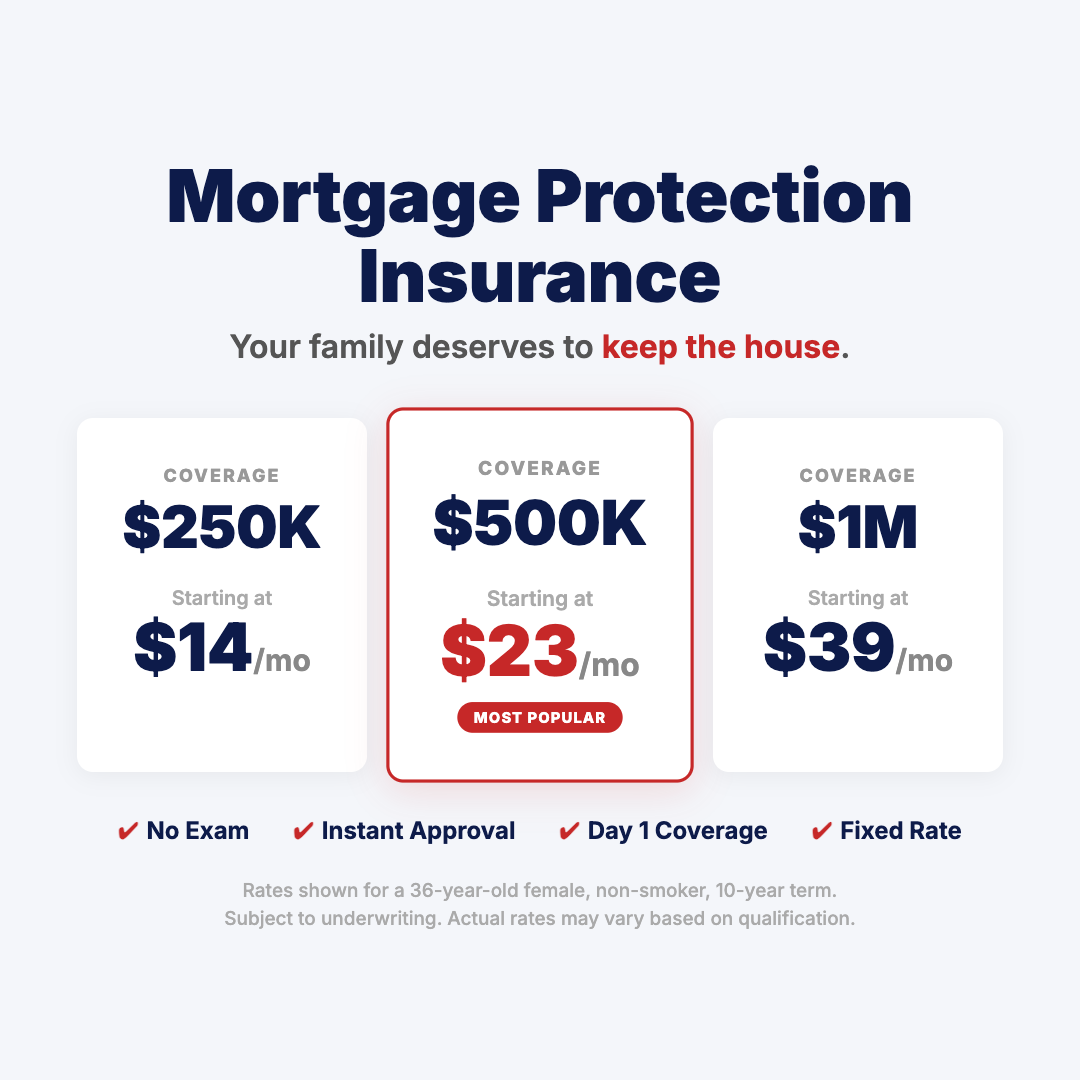 Nancy Henderson Facebook ad: Protect Your Family's Home Today