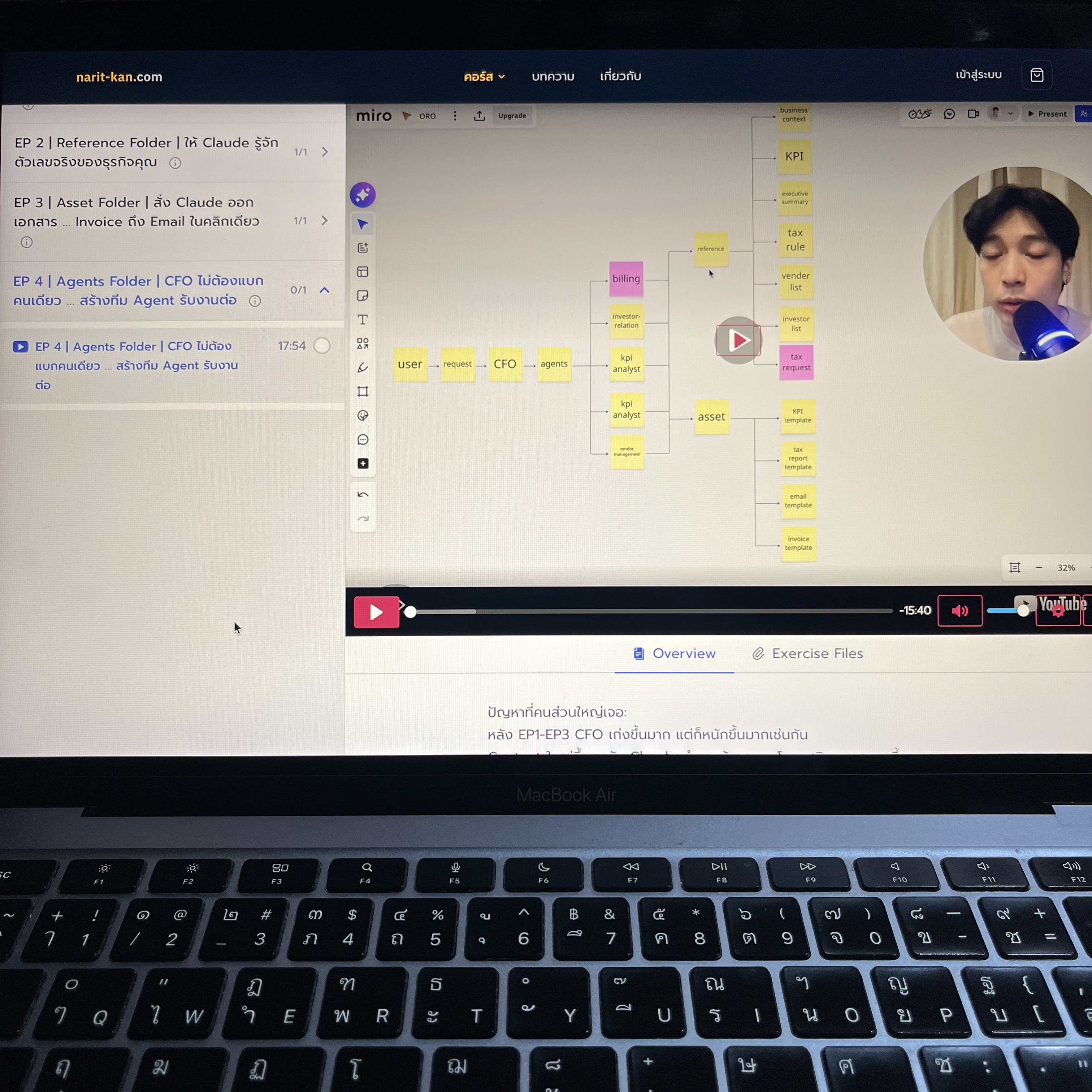 Narit Learning Facebook ad