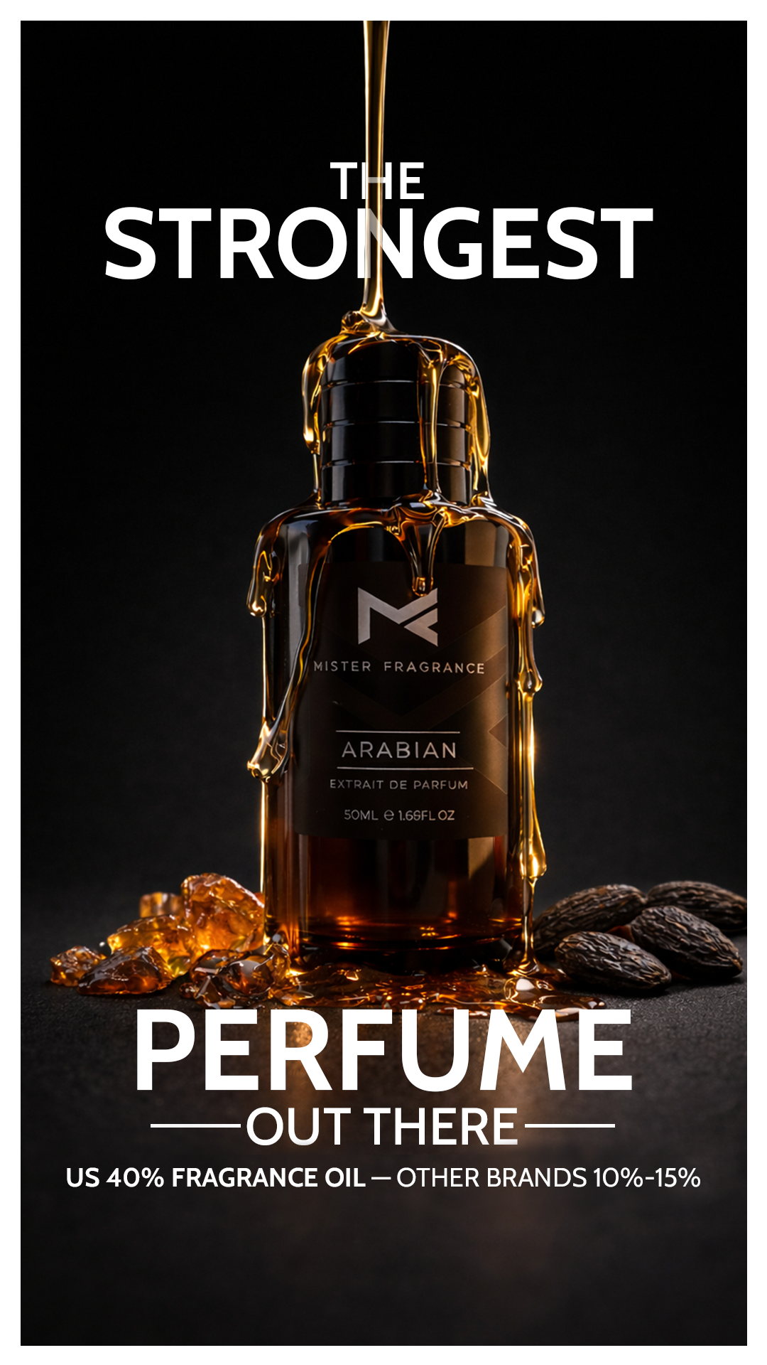 Mister Fragrance Facebook ad: Get 20% OFF Your First Order