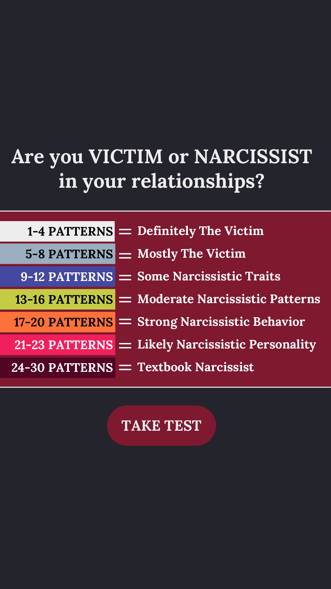 Personality Type Facebook ad