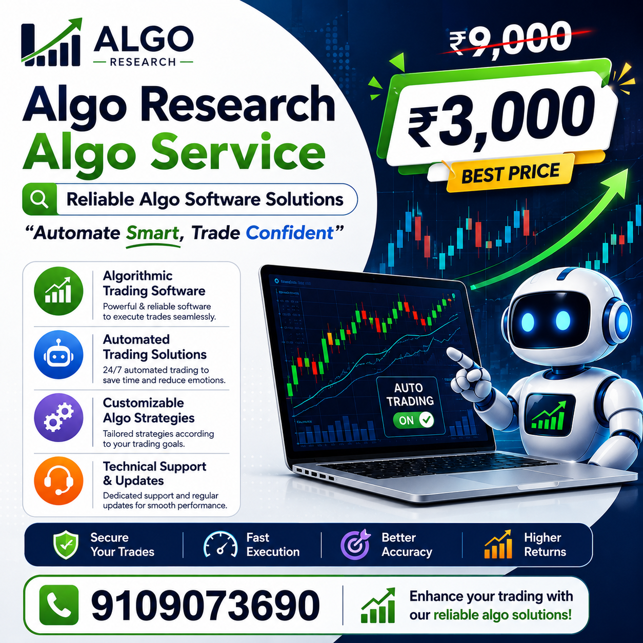 algo software research Facebook ad: Automate Smart, Trade Confident