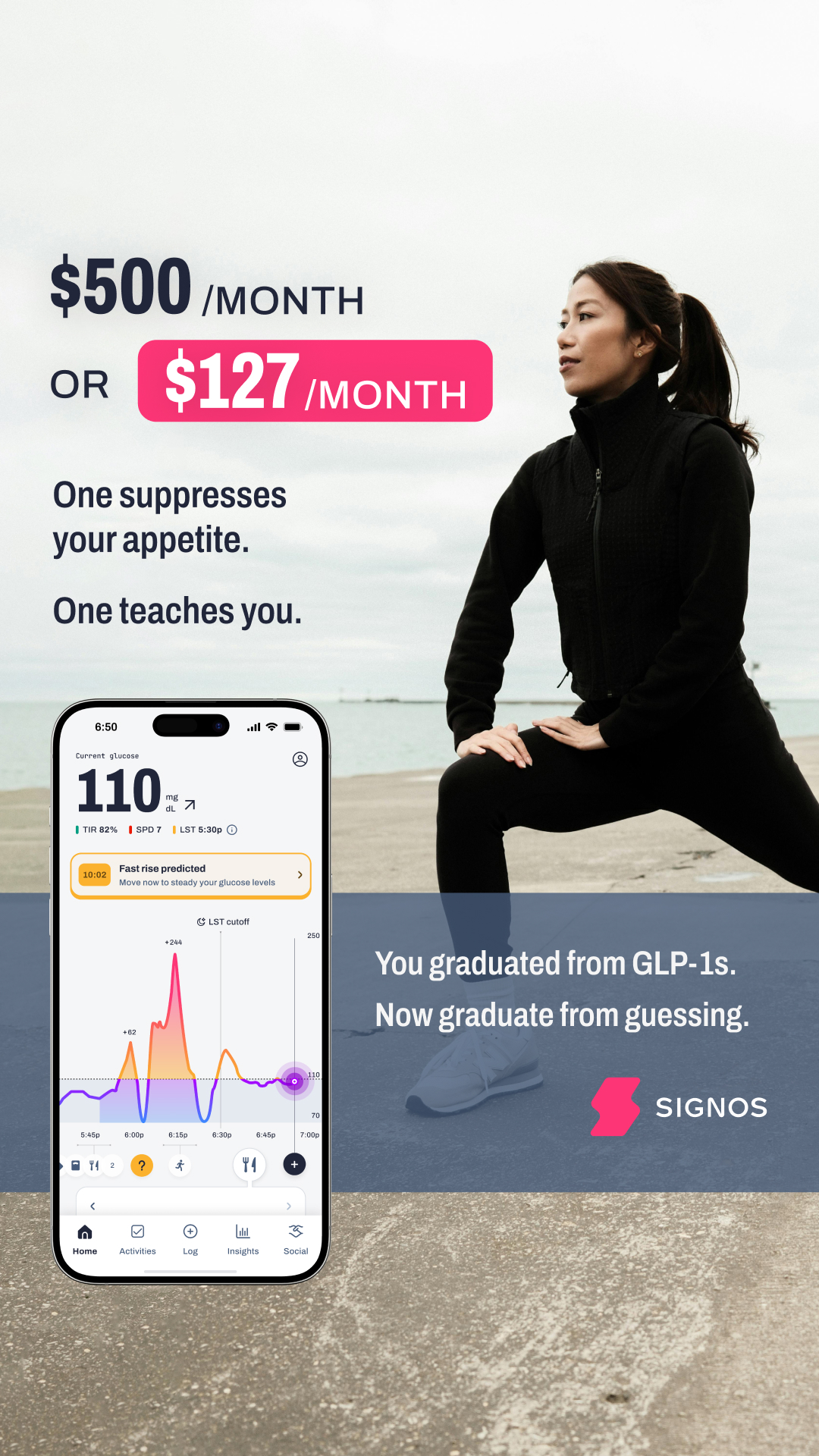 Signos Facebook ad from Mar 2, 2026
