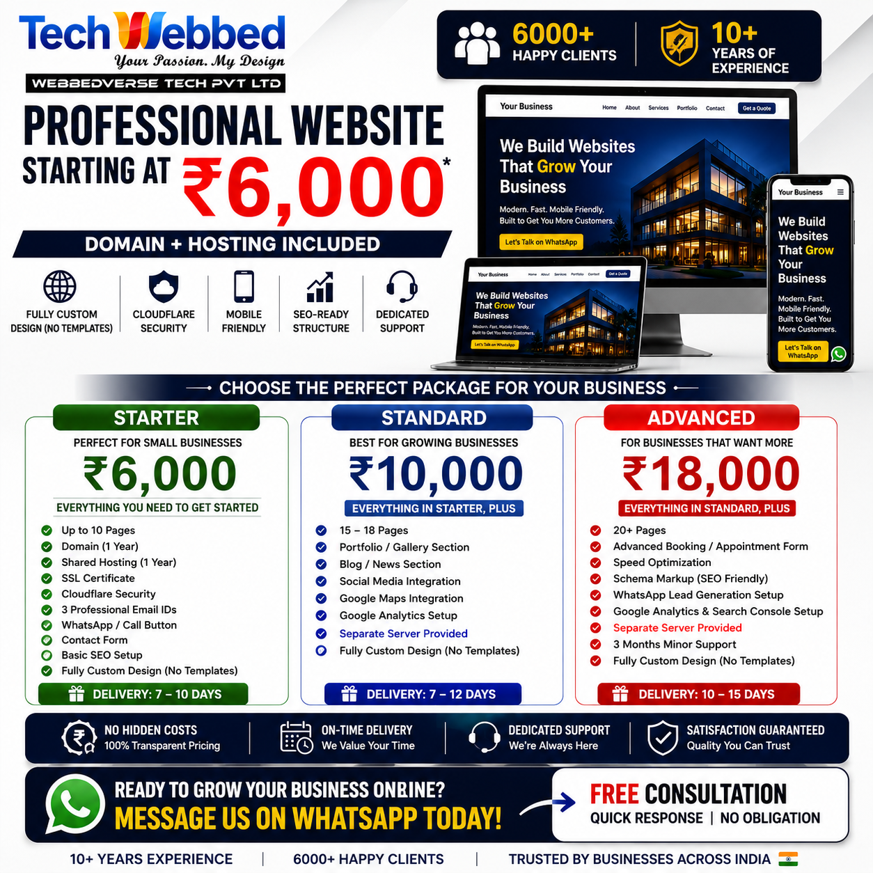 Tech Webbed Facebook ad: Website Packages from ₹6,000