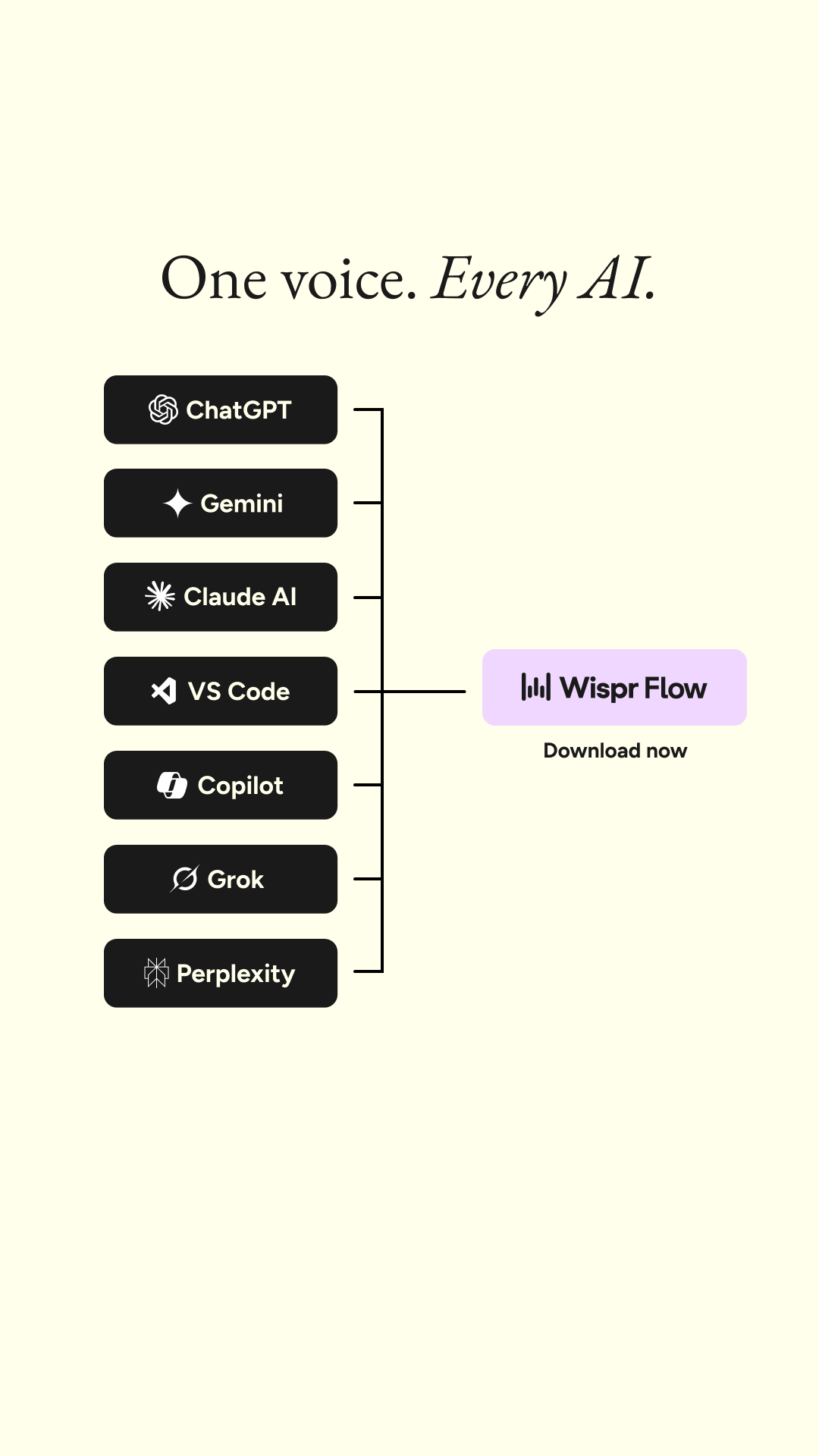 Wispr Flow Facebook ad