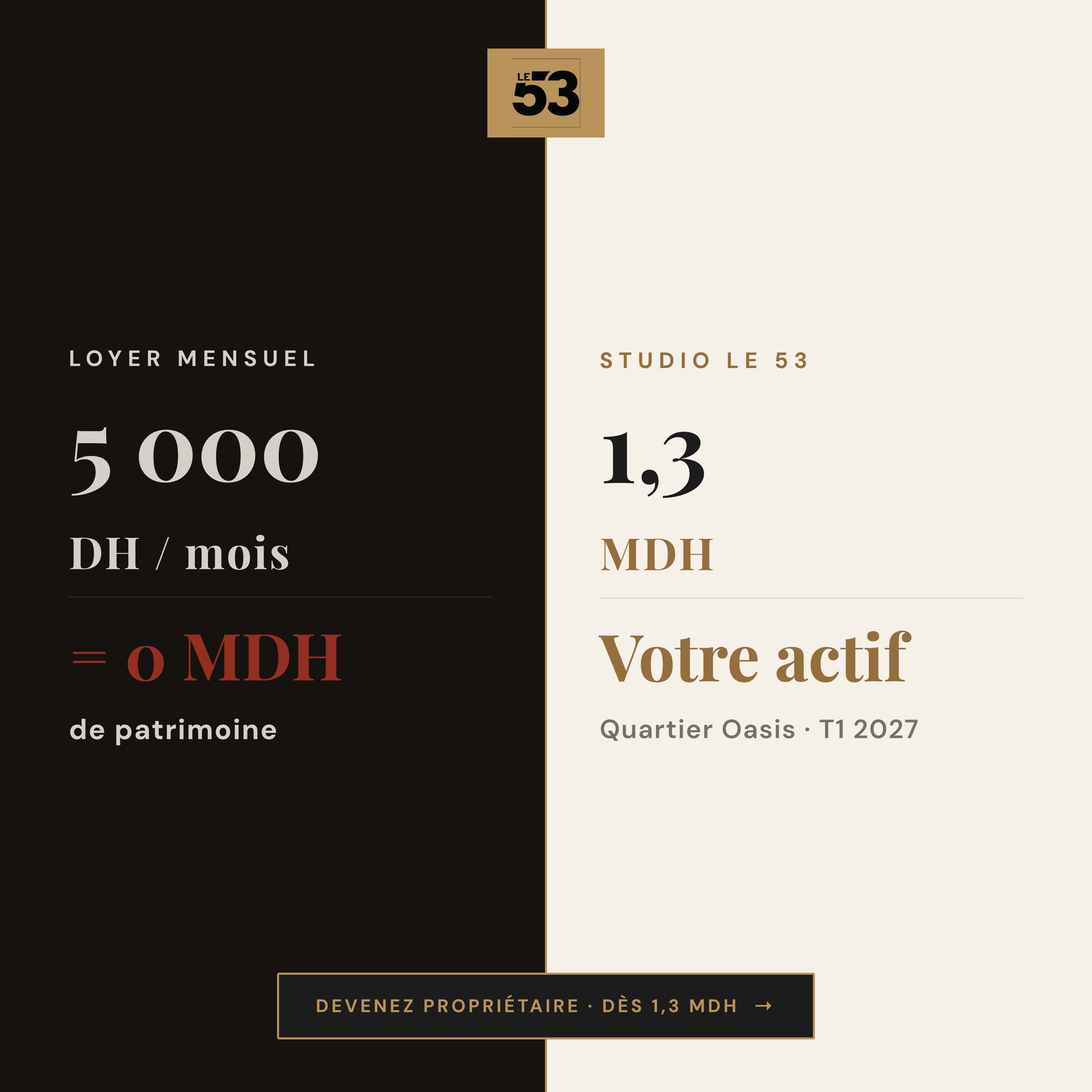 Propnex Immobilier Neuf Facebook ad: Loyer ou propriété? Le calcul est vite fait.