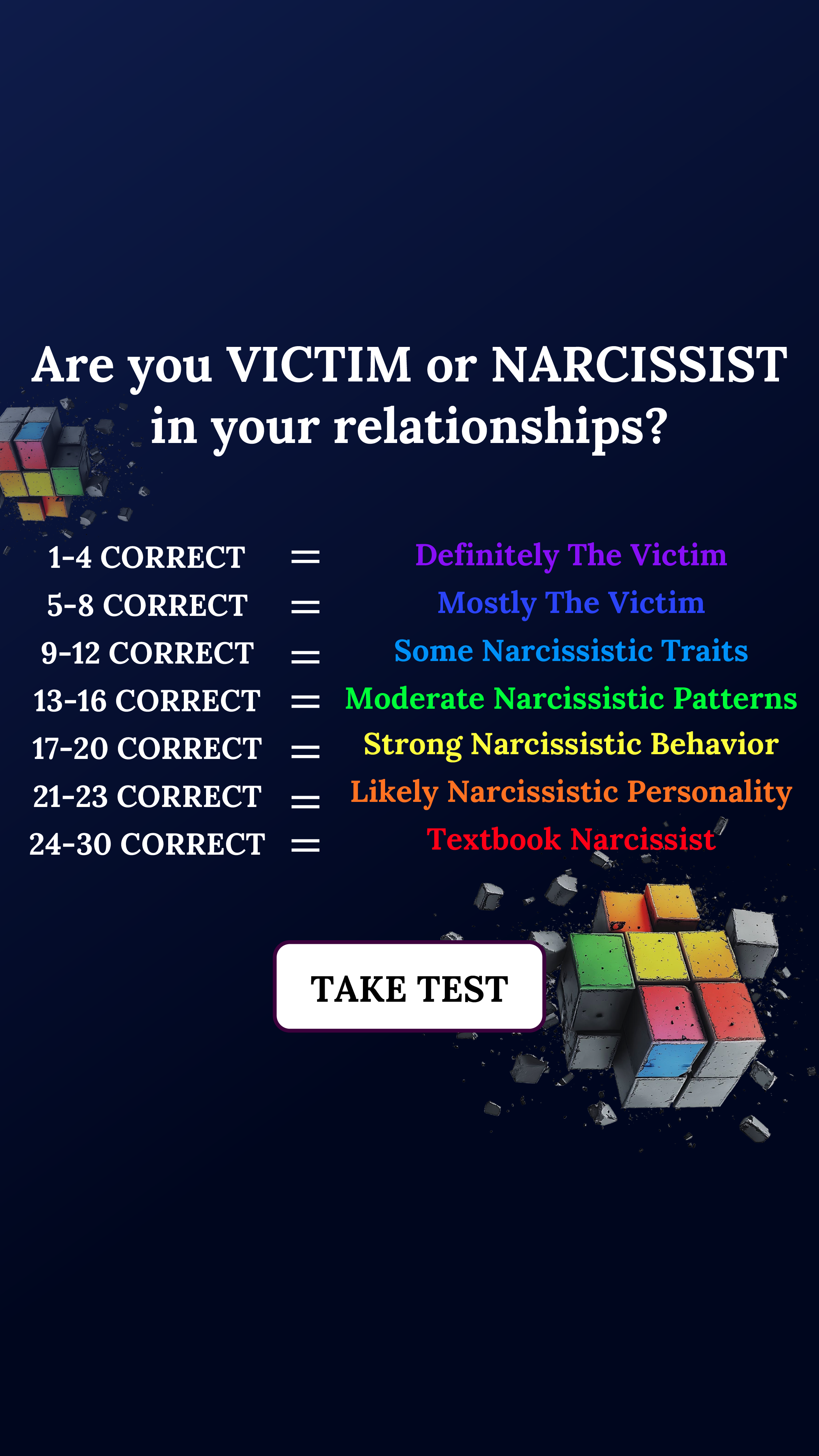 Personality Type Facebook ad