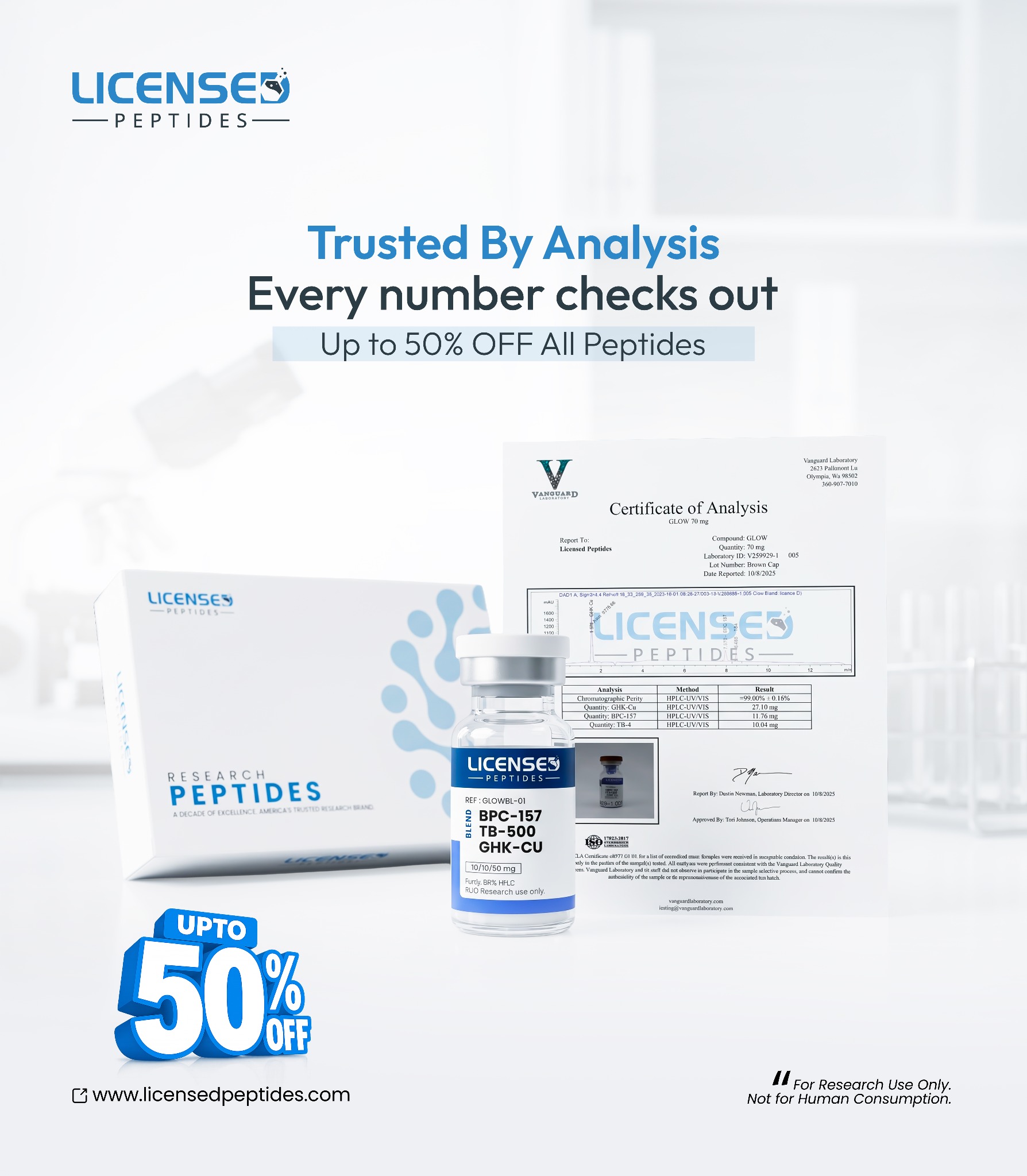 LicensedPeptides.com Facebook ad