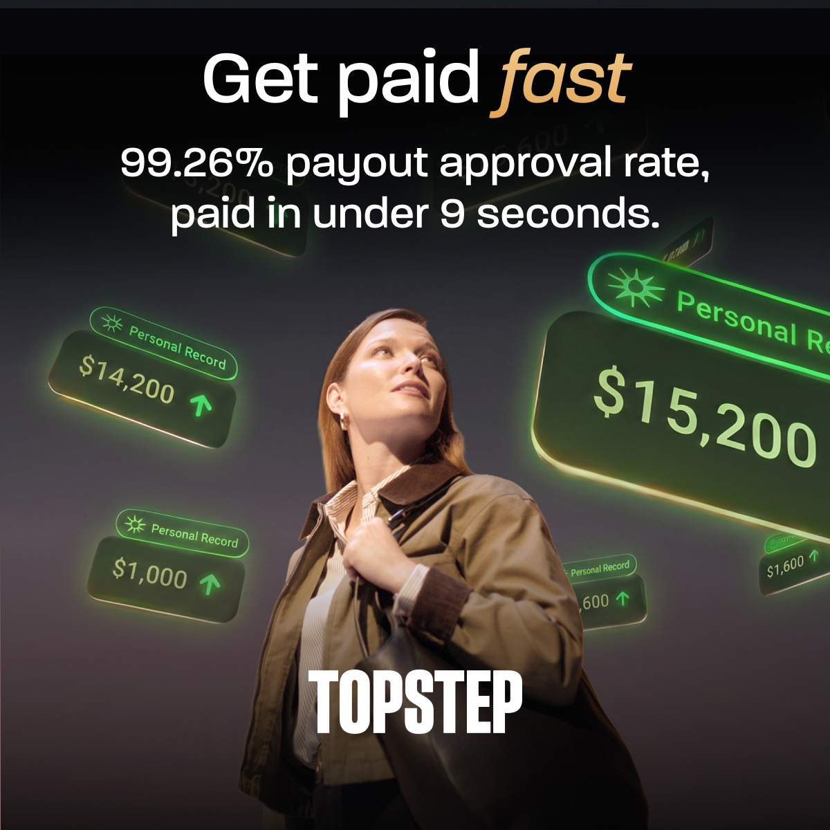 Topstep Facebook ad: $2300 Average Payout