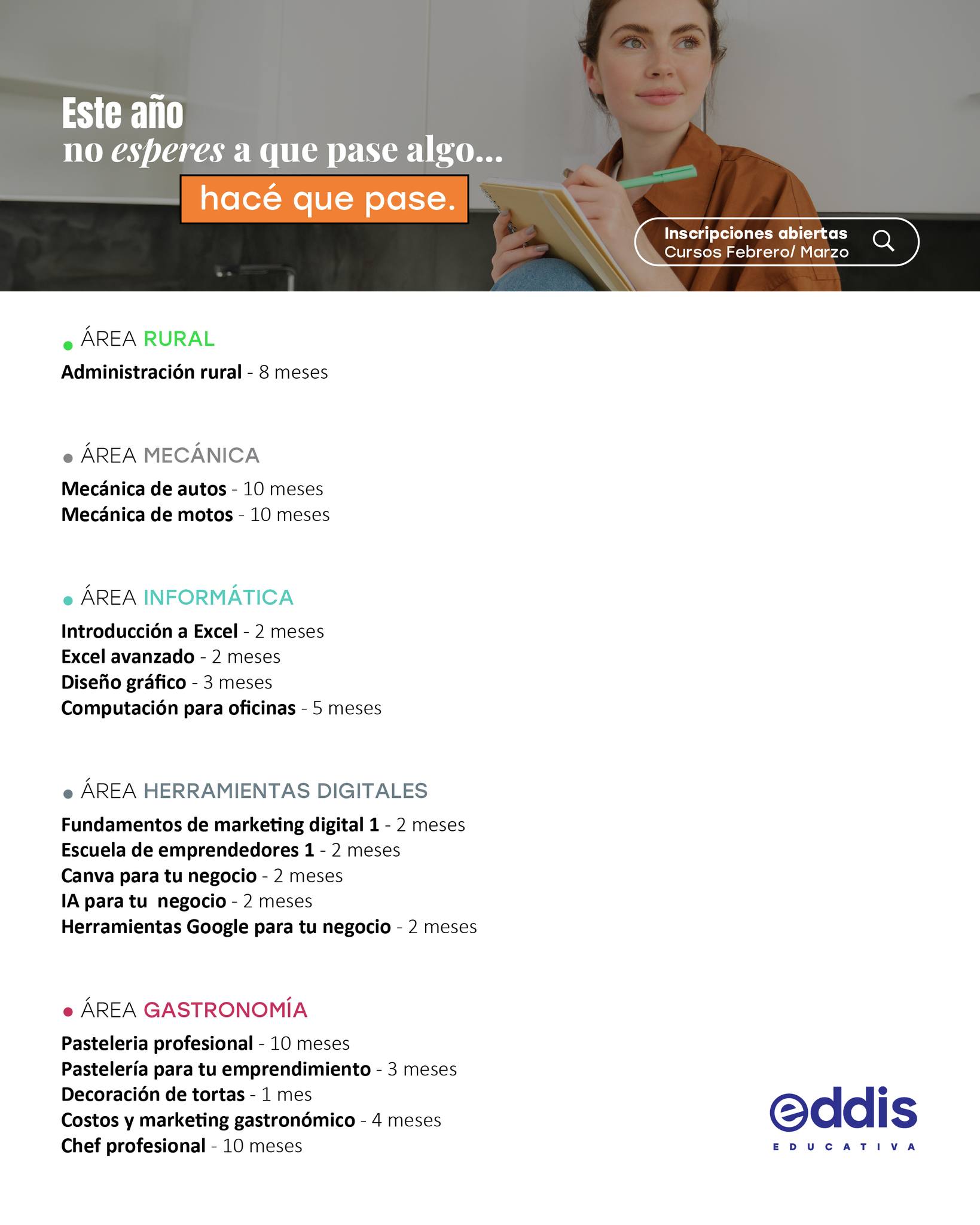 Eddis Educativa Cipolletti Facebook ad: ¿Este año te animás a aprender algo nuevo?