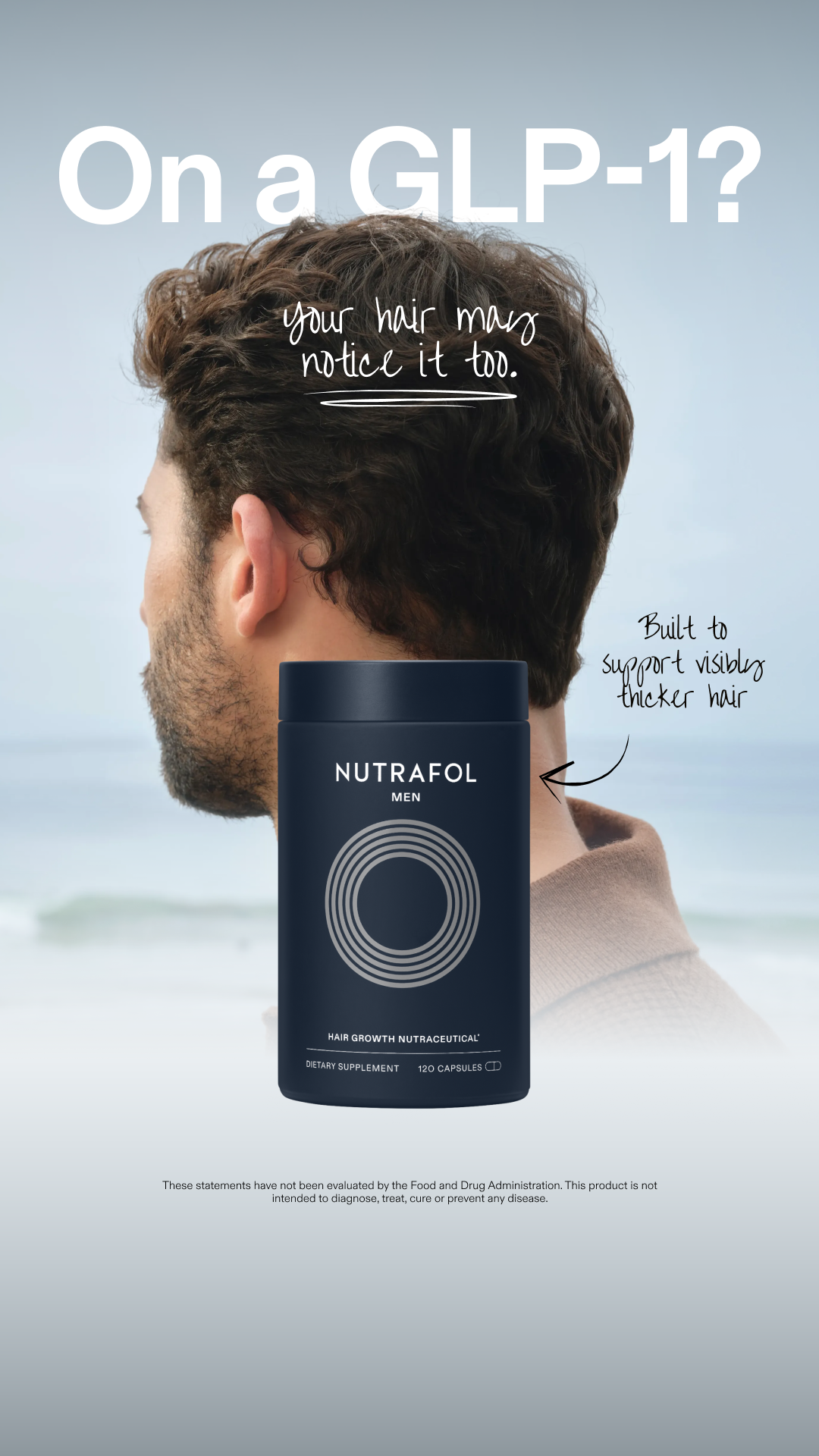 Nutrafol Facebook ad: Keep Hair in the Plan