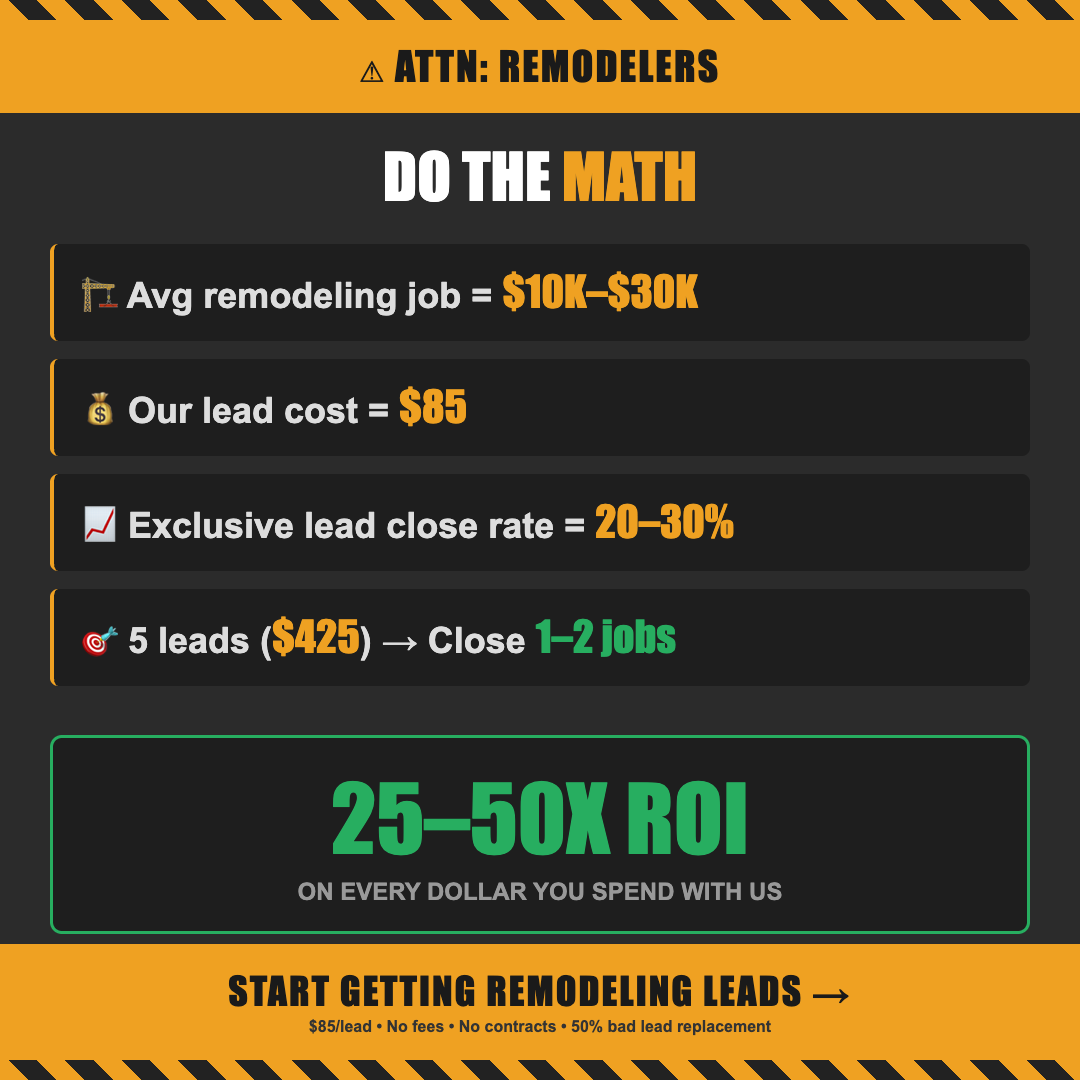 Guaranteed Home Leads Facebook ad