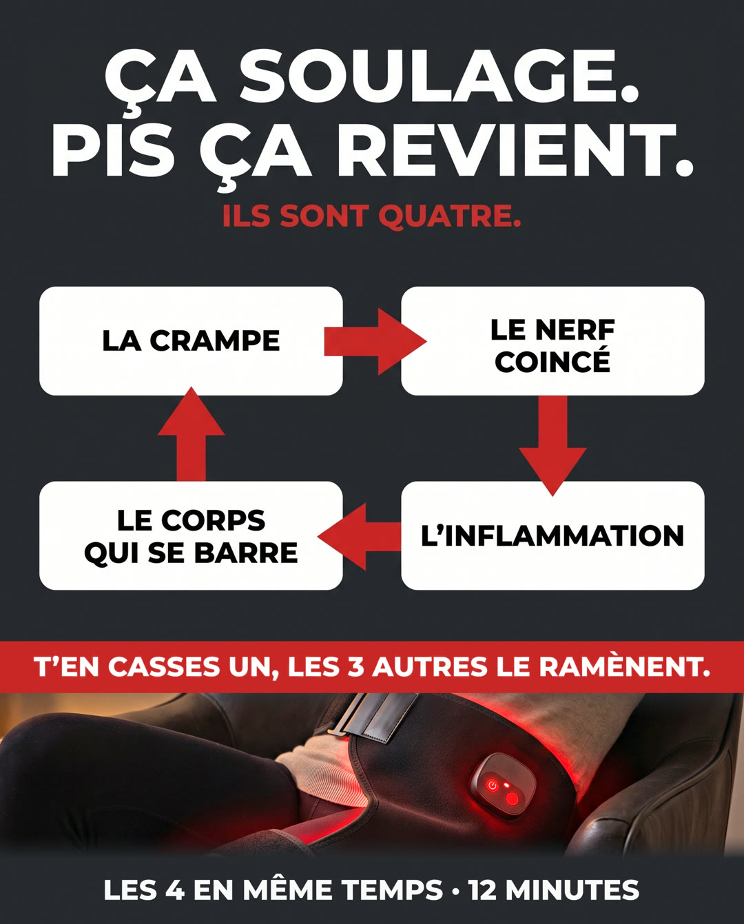 Verudia Facebook ad: Pourquoi ça revient toujours à la même place