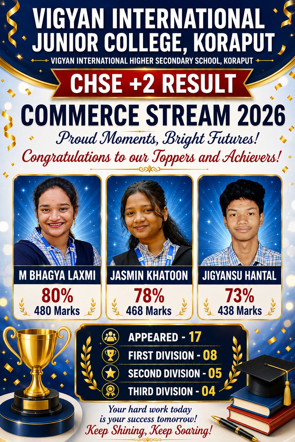Vigyan International Junior College, Koraput Facebook ad: CELEBRATING SUCCESS IN CHSE +2 COMMERCE RESULT 2026!