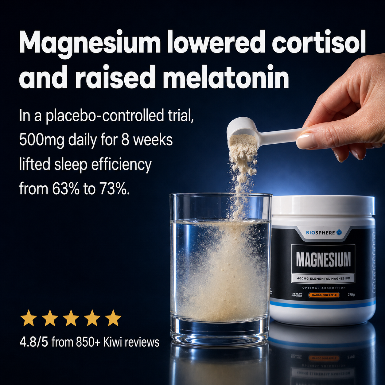 Biosphere Nutrition Facebook ad