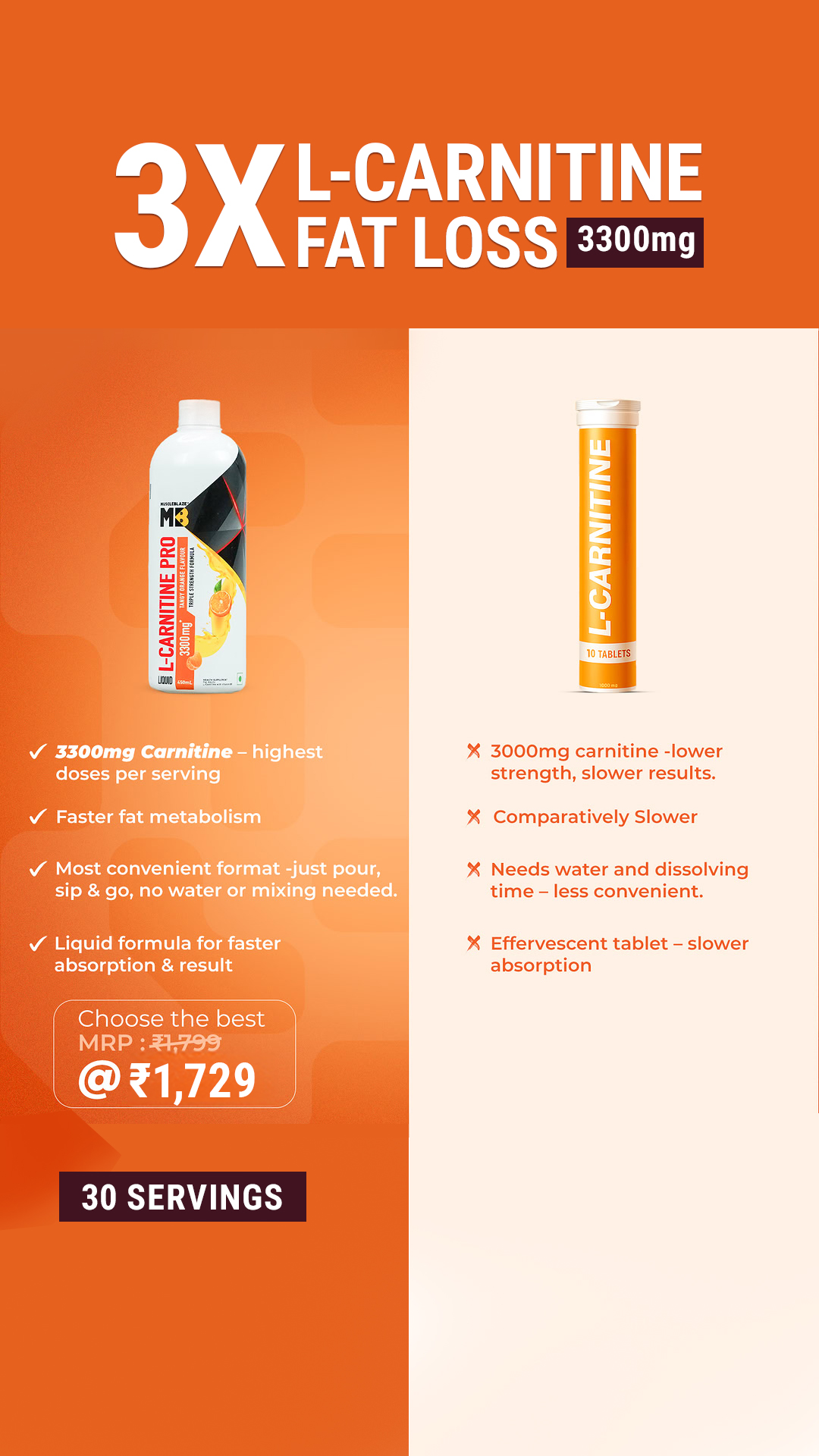 MuscleBlaze Facebook ad