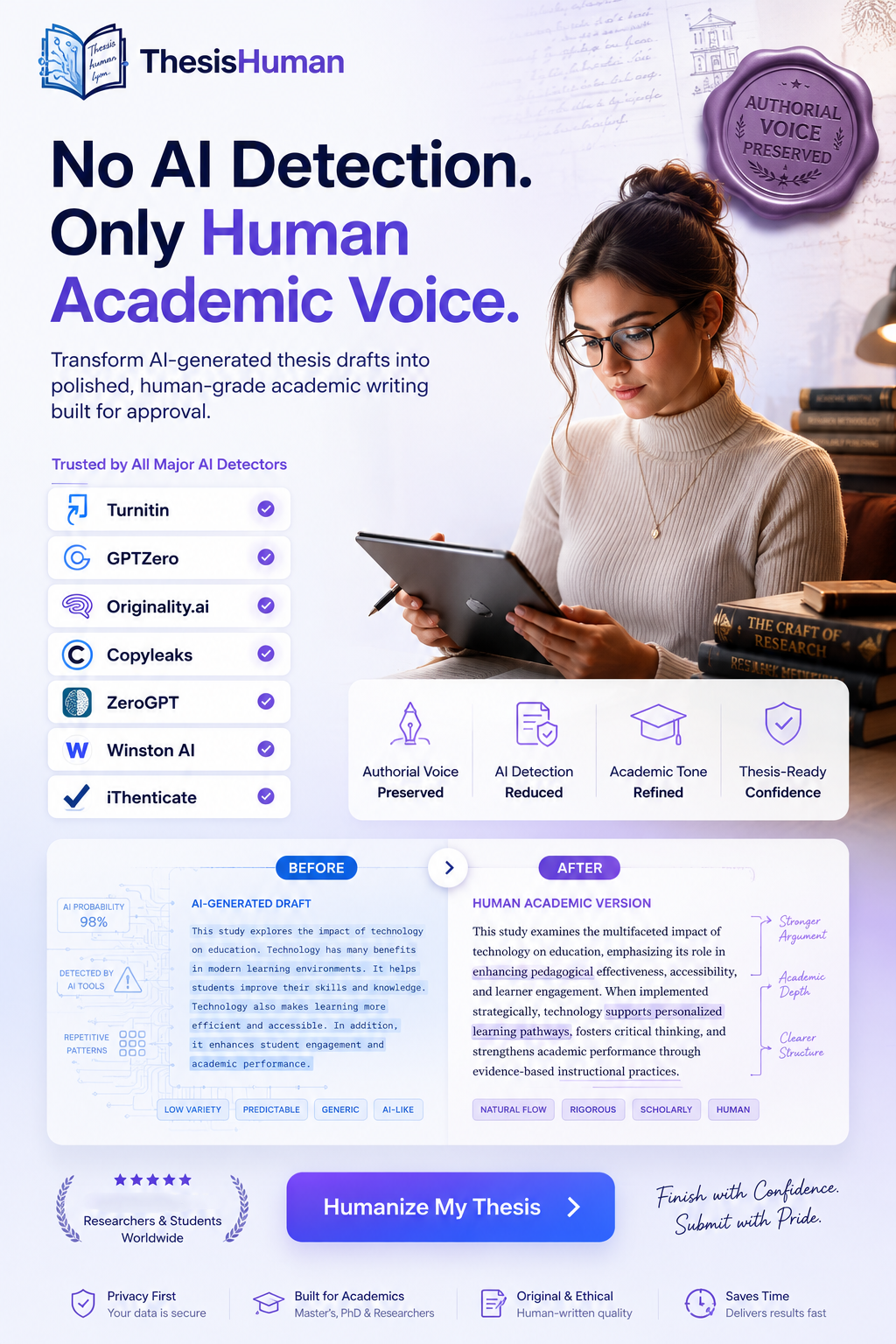 ThesisHuman Facebook ad: AI Humanizer for Academic Writing