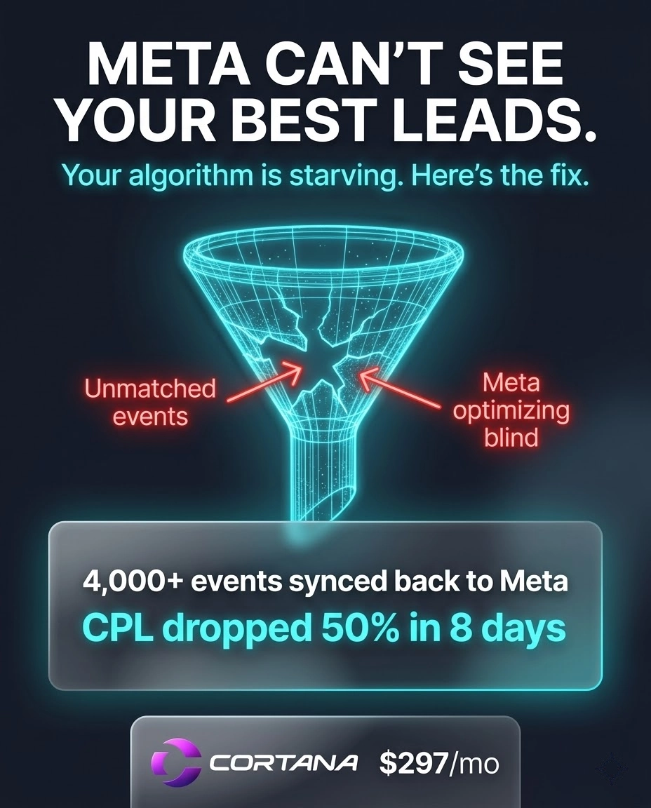 CEO Of Cortana AI - Matei Parvu Facebook ad