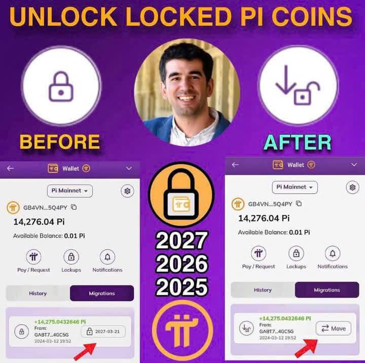 Pi Network mainnet Facebook ad: UNLOCK PI - LOCKED