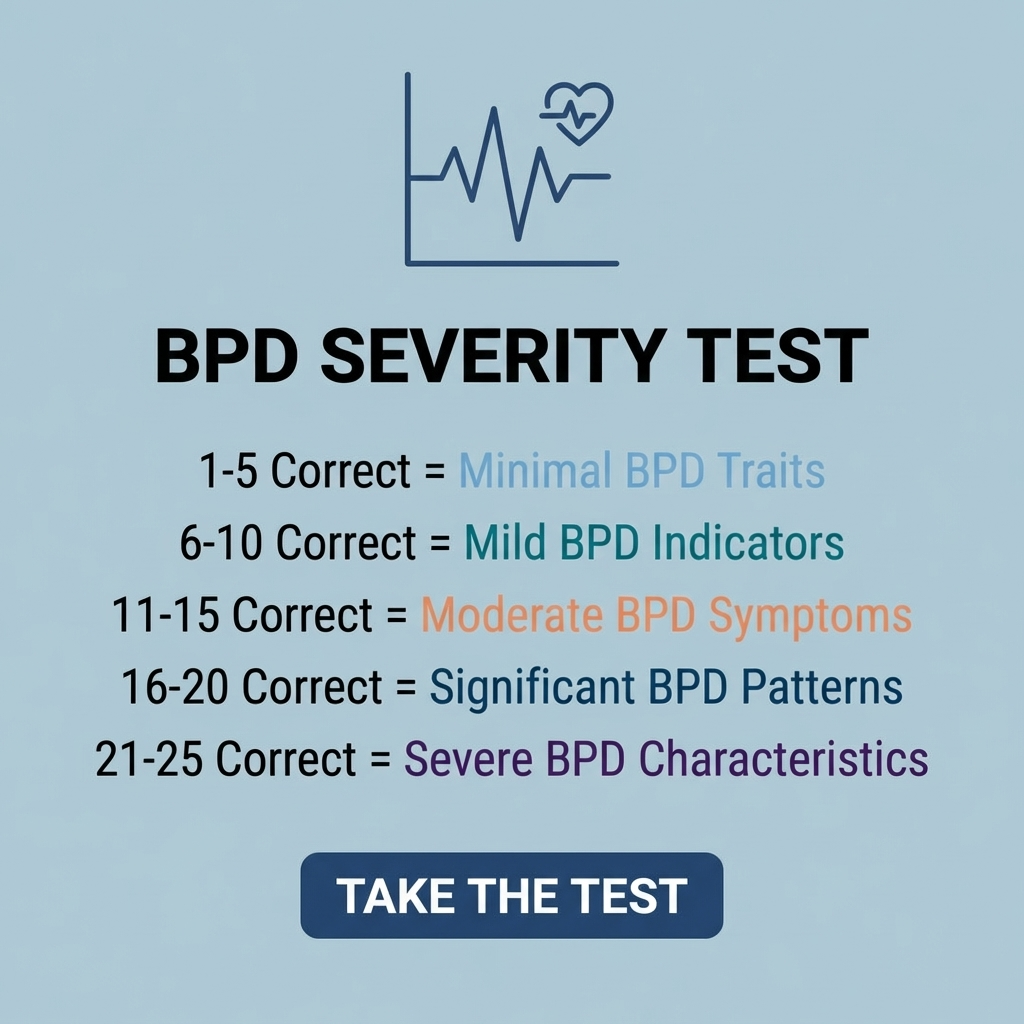 Personality Test Online Facebook ad