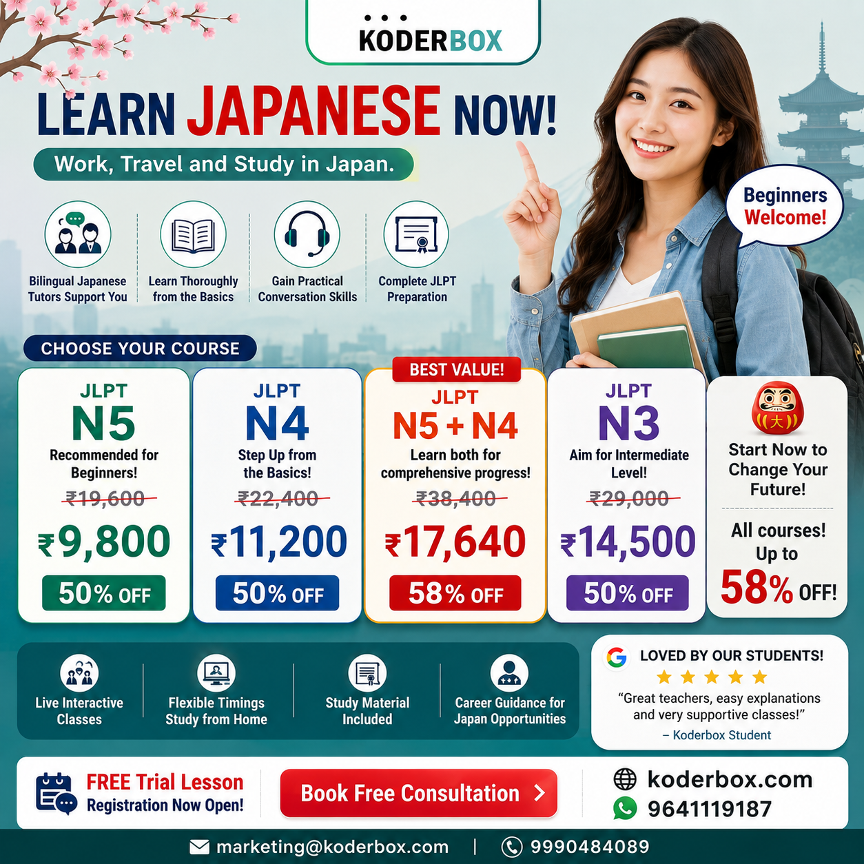 Koderbox Facebook ad: 50% Discount Course Fee