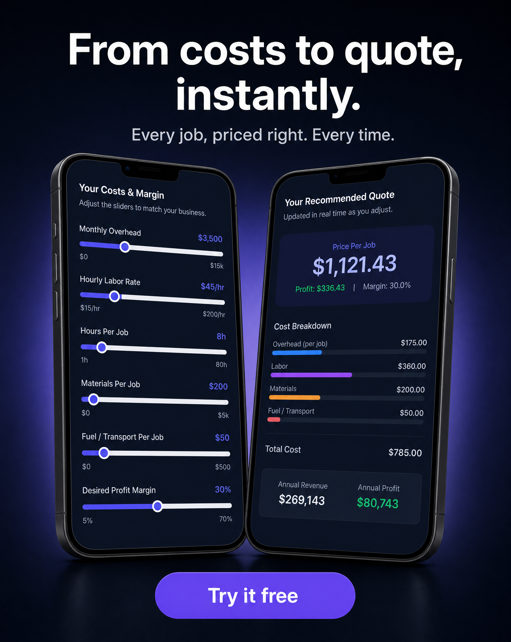 Larven Marketplace Facebook ad