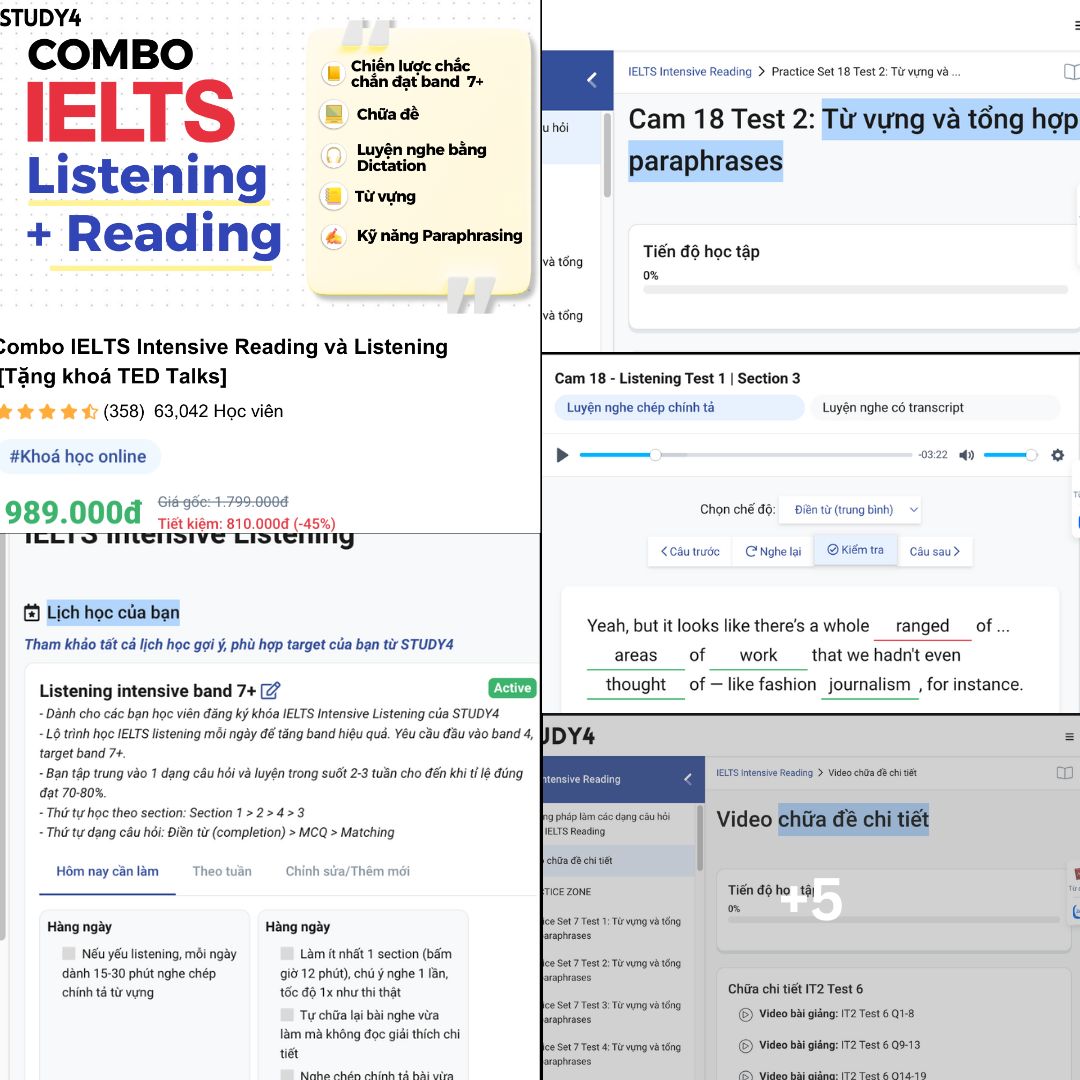Thu Cuc ▷ Group Tự Học IELTS 8.0 Facebook ad: Tăng 2+ Band IELTS chỉ với 3k/ngày