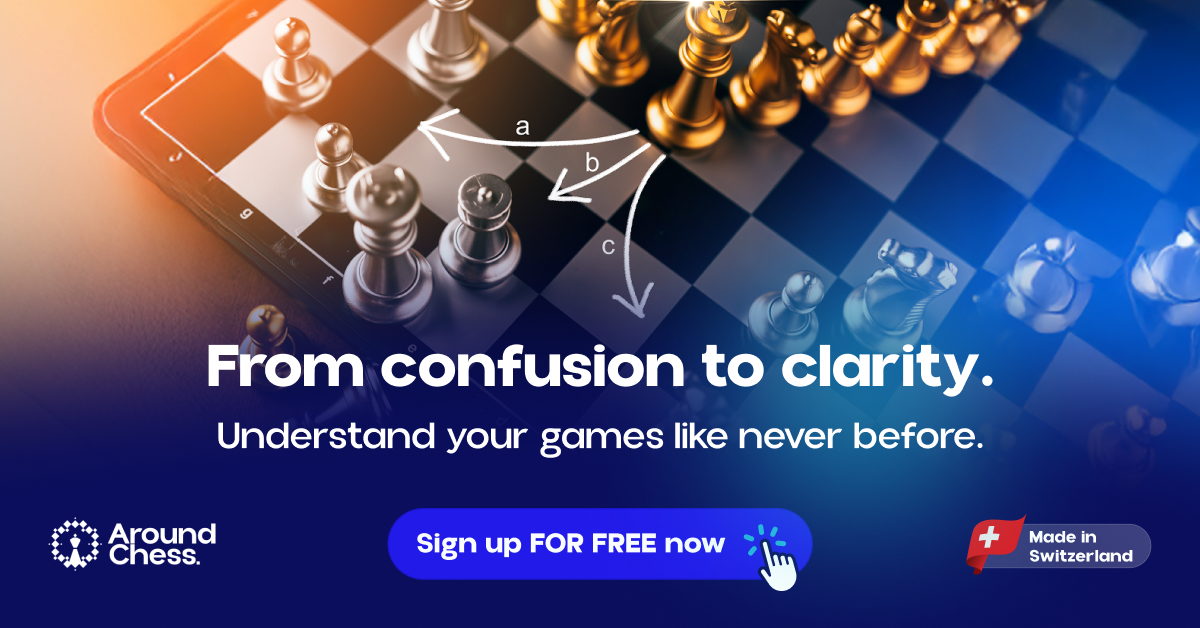 AroundChess.com Facebook ad