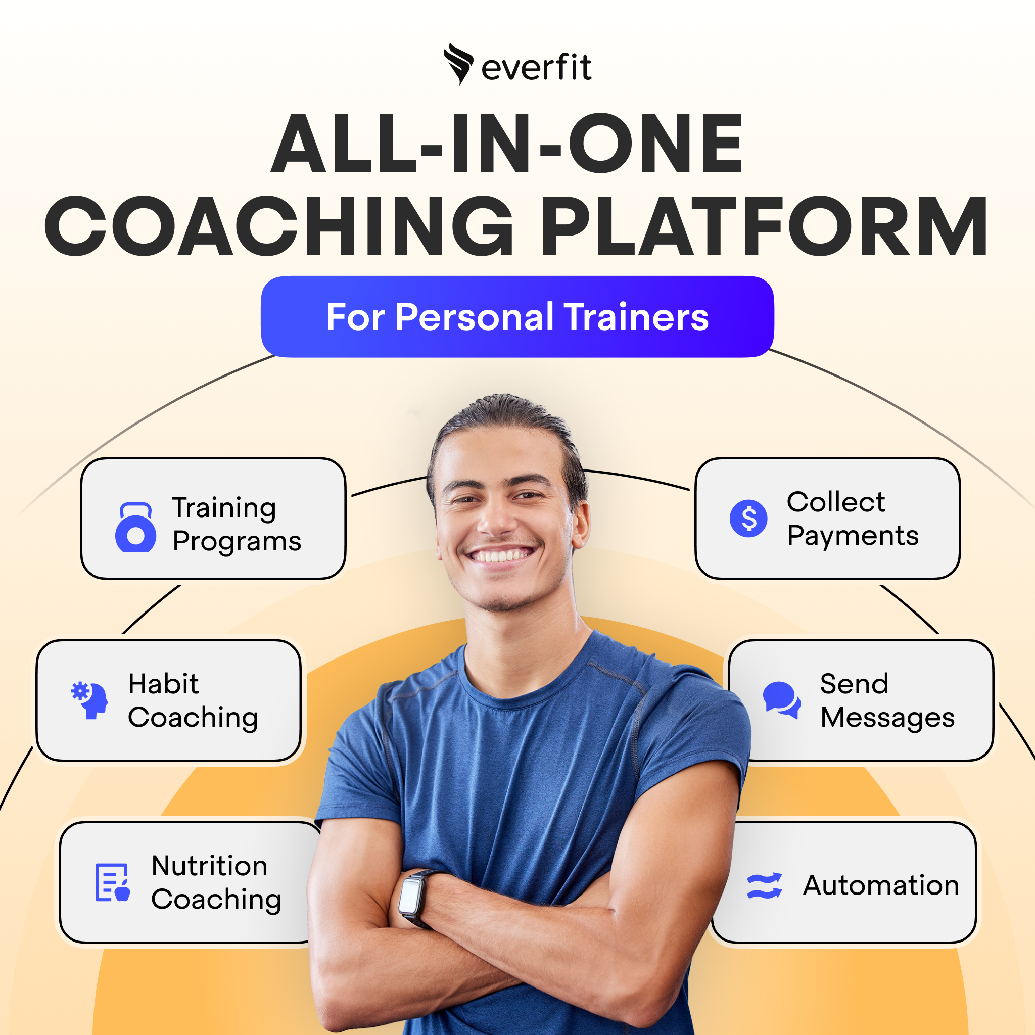 Everfit Facebook ad