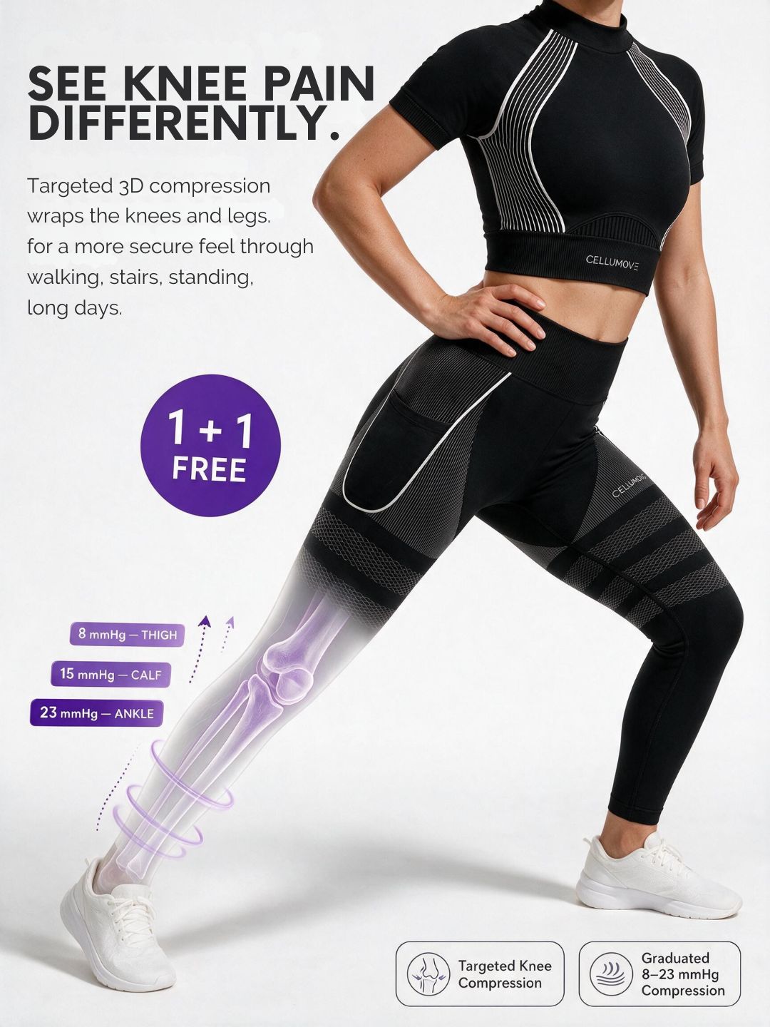 Cellumove Fitwear Facebook ad