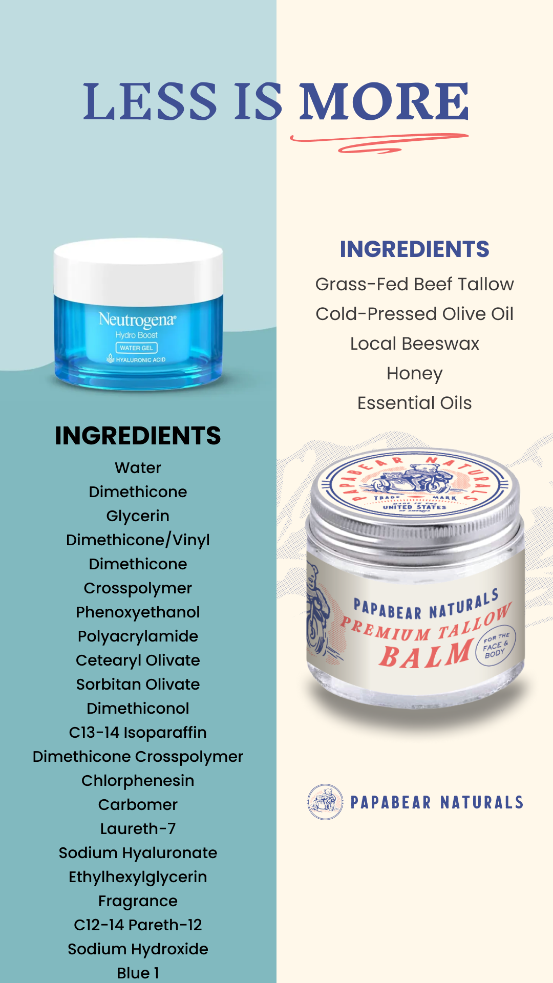 Papabear Naturals Facebook ad