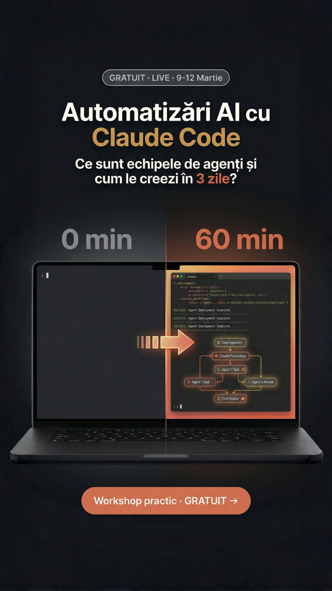 AI-Wizard Facebook ad from Mar 24, 2026