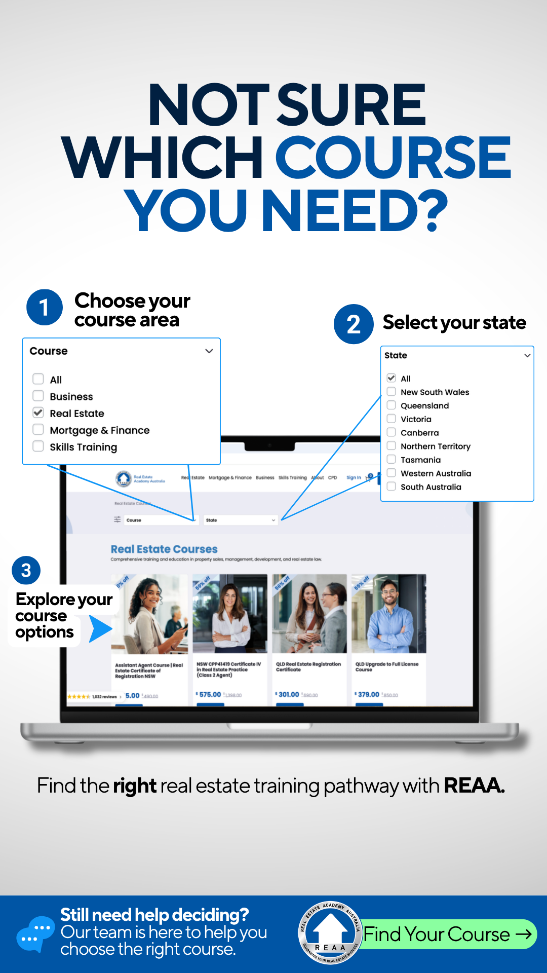 Real Estate Academy Australia - RTO 32426 Facebook ad