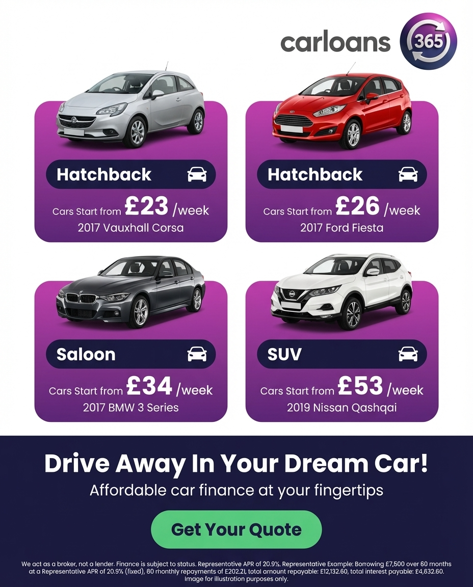 Carloans 365 Facebook ad