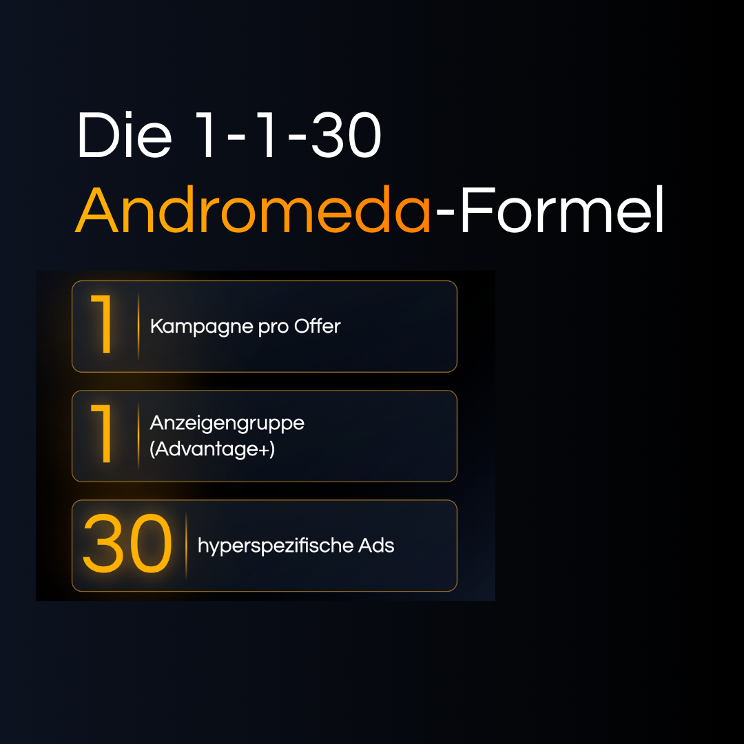 Digitalhoneycomb - Alexander Krauß Facebook ad
