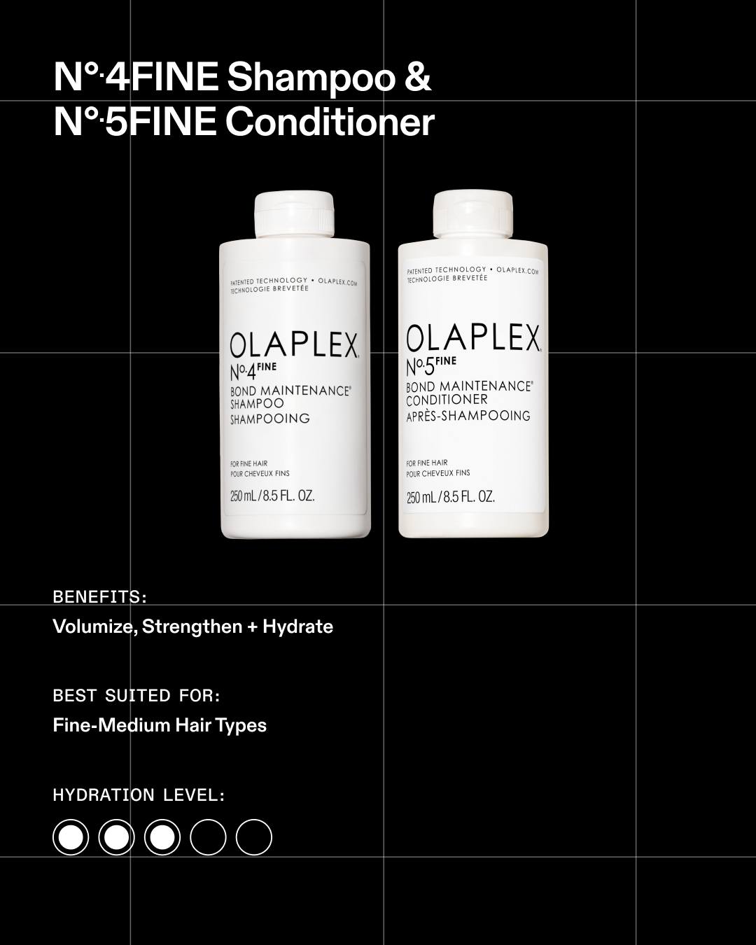 Olaplex Facebook ad