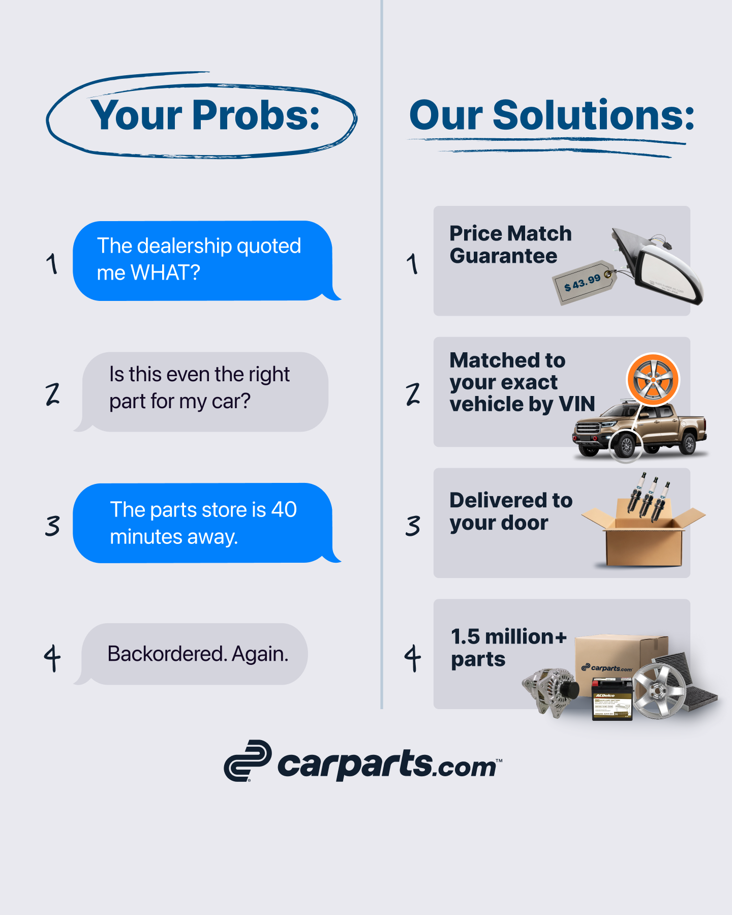 CarParts.com Facebook ad