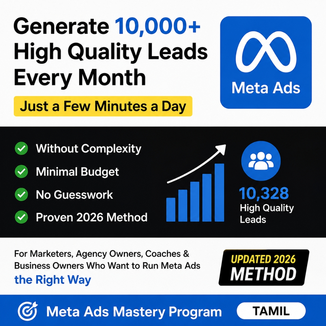Marketing Mohan Facebook ad: How to Generate Consistent Leads Without Overcomplicating…
