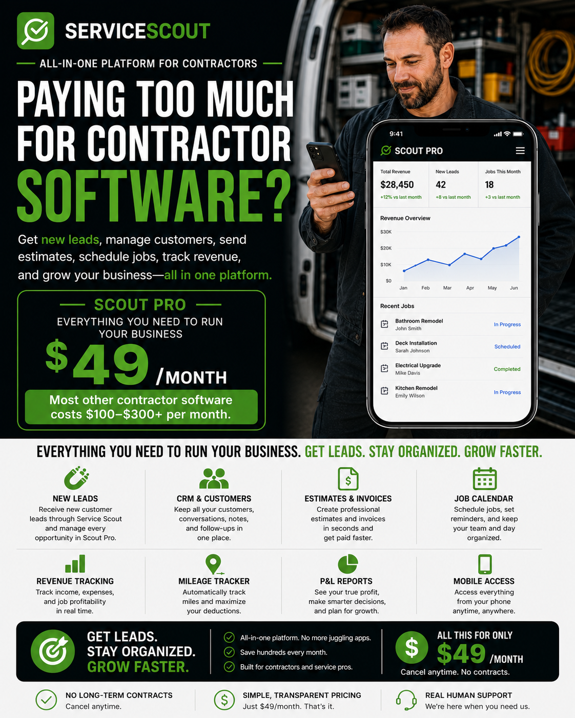 Service Scout Facebook ad from Jun 23, 2026