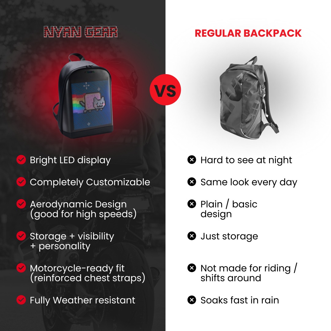Nyan Gear Facebook ad: Why Settle for a Regular Backpack?