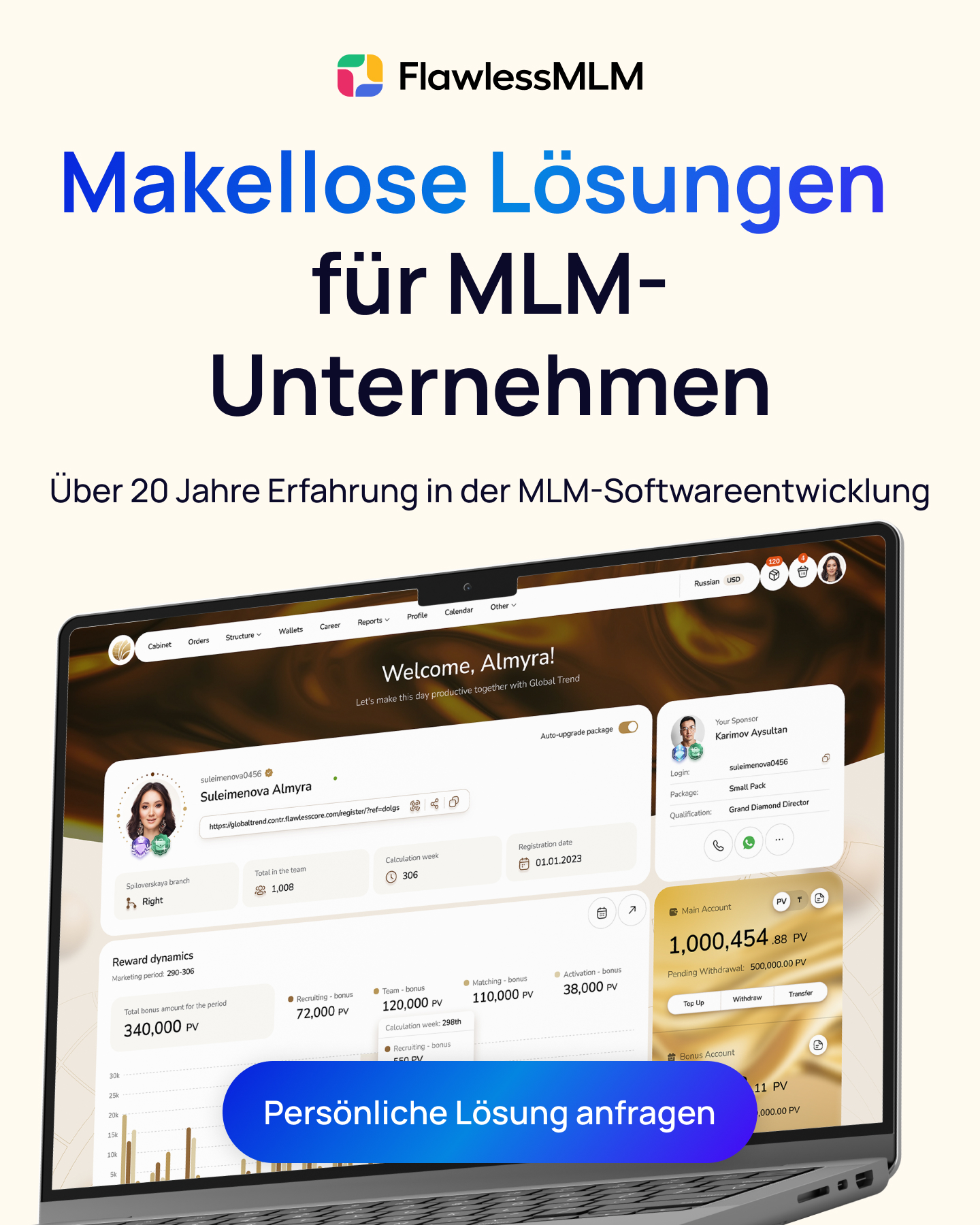 FlawlessMLM Global Facebook ad: White-Label MLM-Infrastruktur