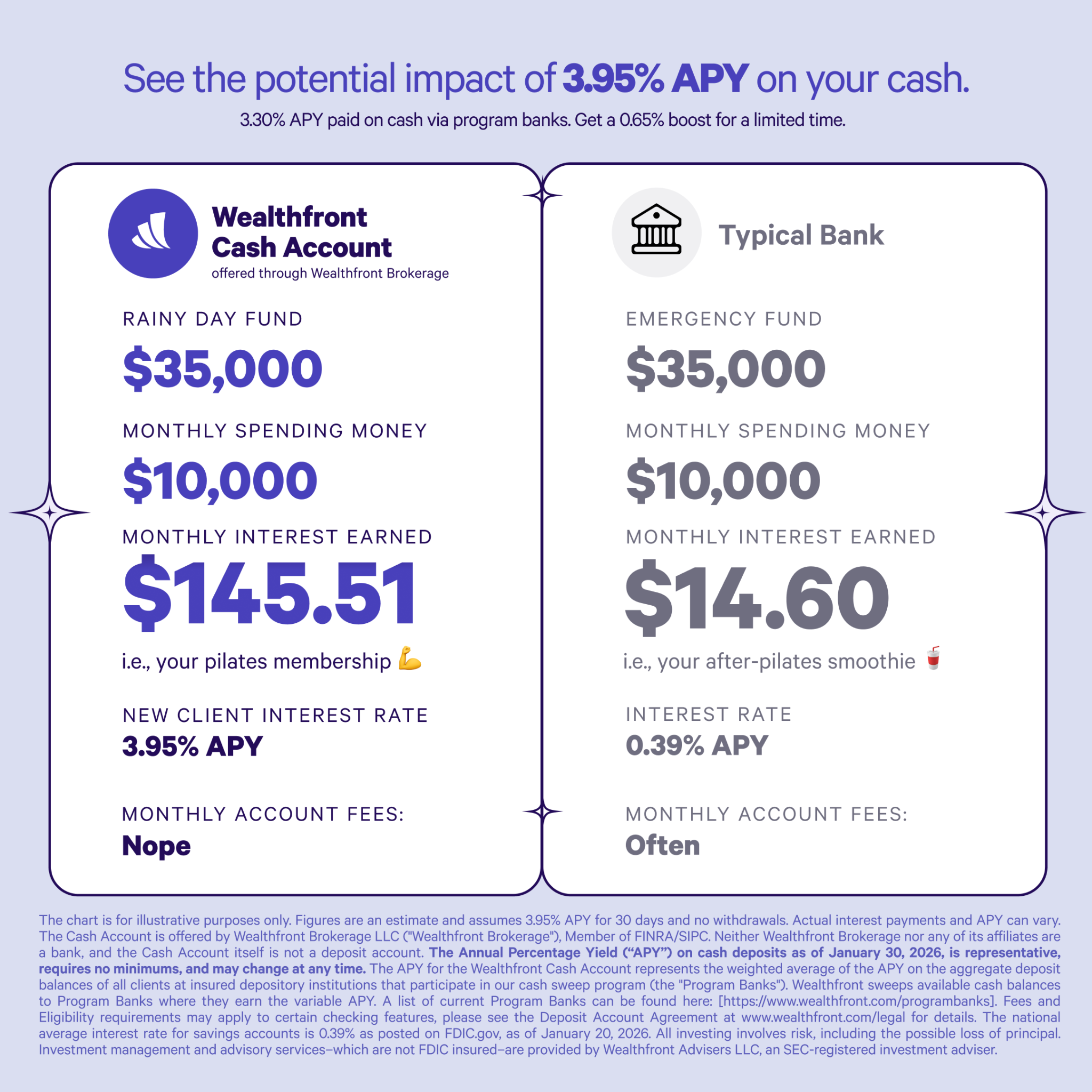 Wealthfront Facebook ad