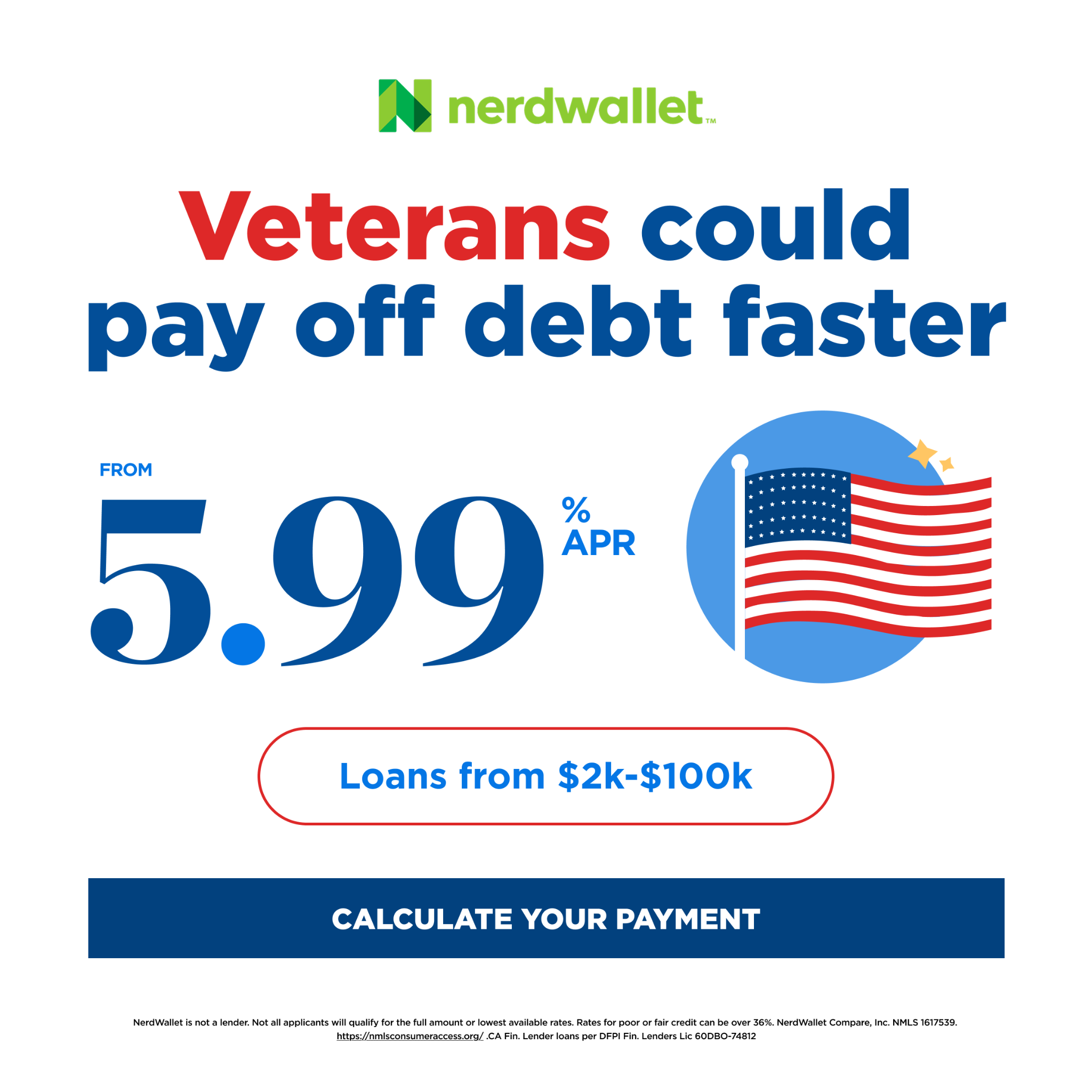 NerdWallet Facebook ad