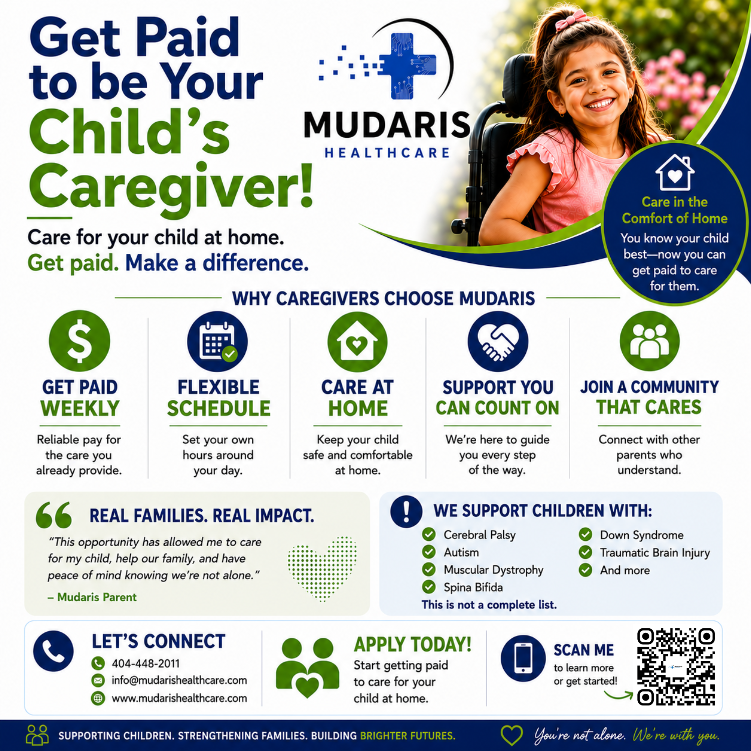 Mudaris Healthcare Facebook ad