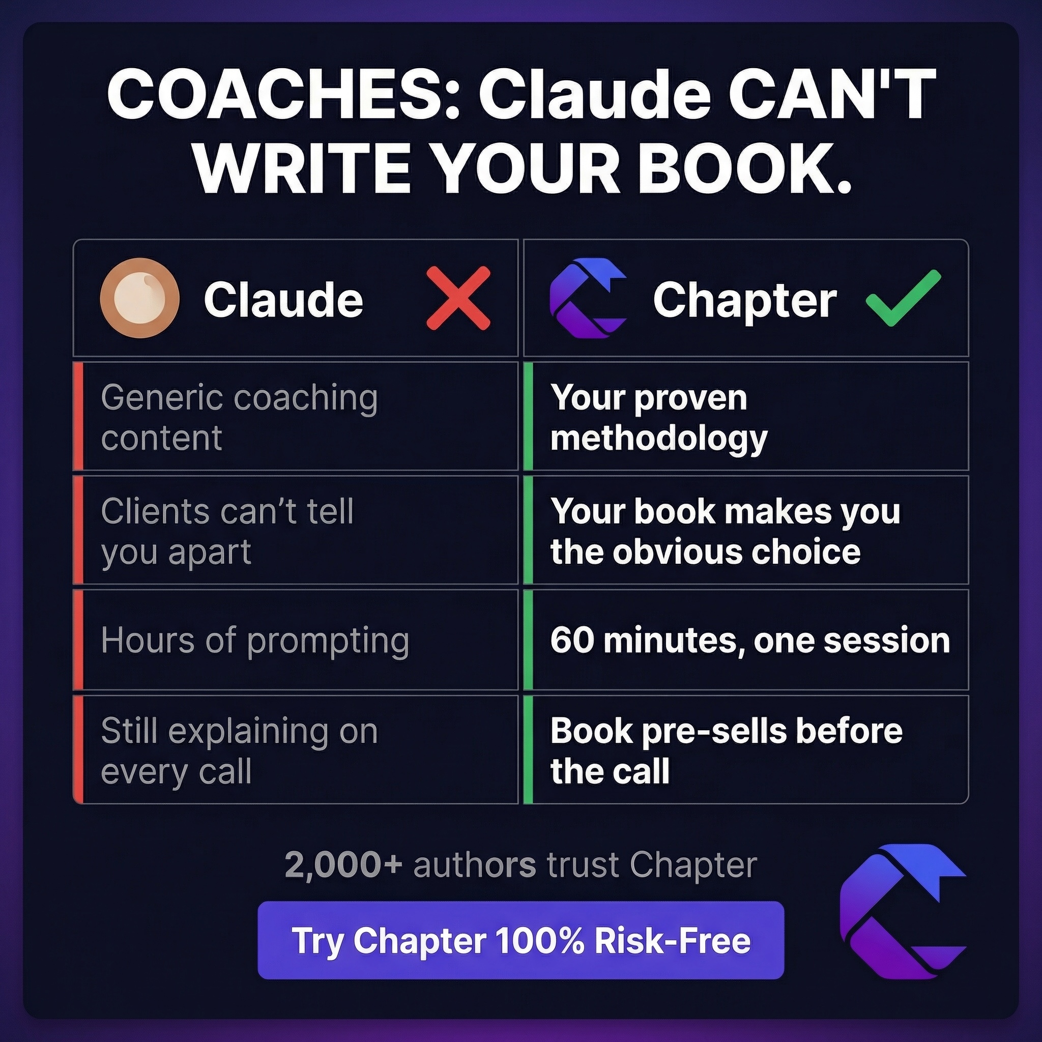 Chapter.pub Facebook ad