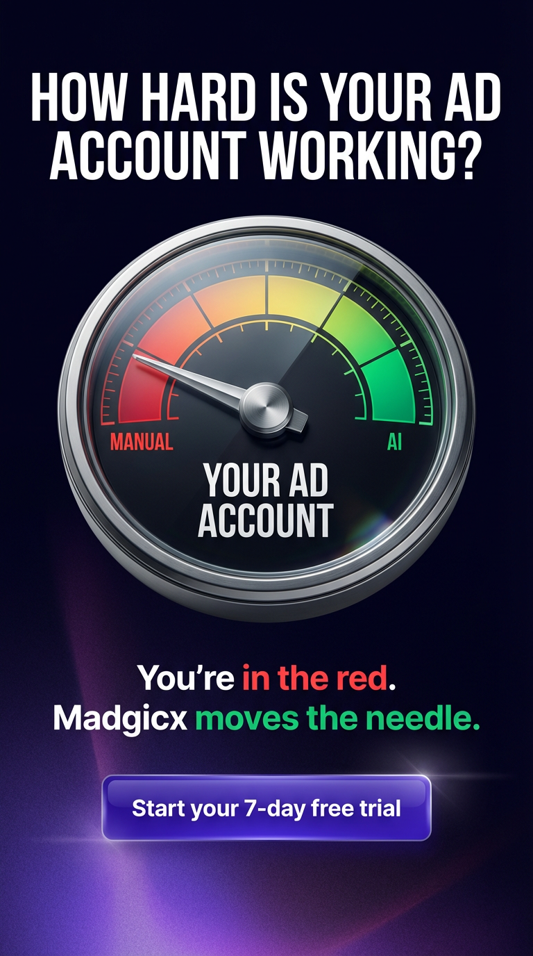 madgicx.com Facebook ad