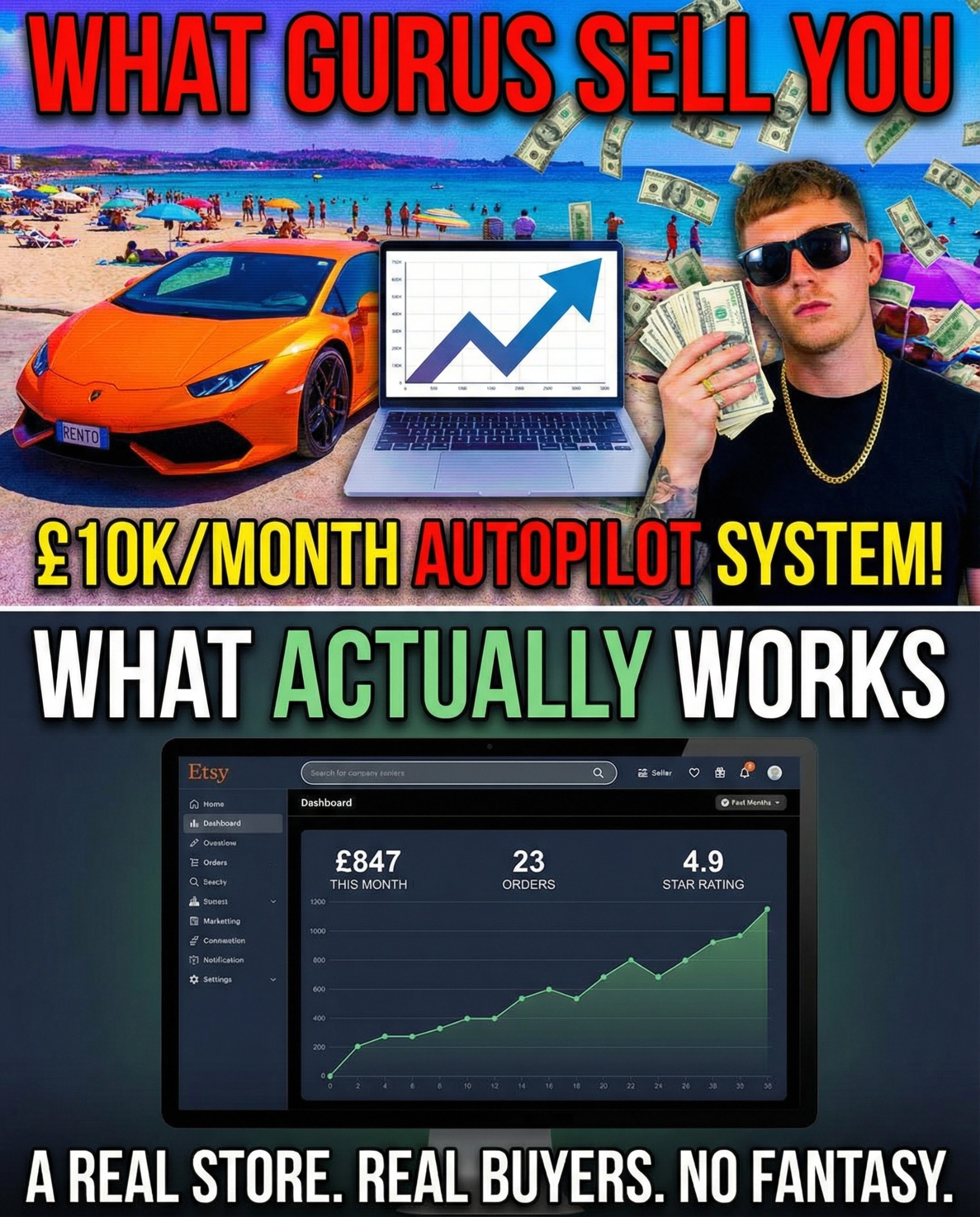 Readymerce Facebook ad: Own Your Store, Keep the Revenue