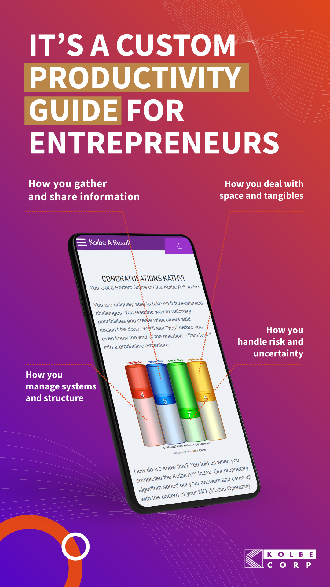 Kolbe Corp Facebook ad