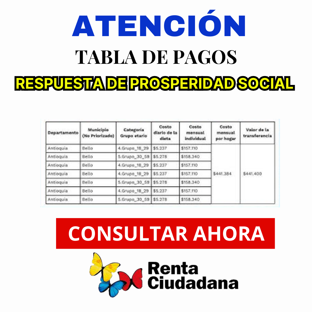 Subsidios y Bonos Facebook ad: Nuevos beneficiarios y fechas de pago