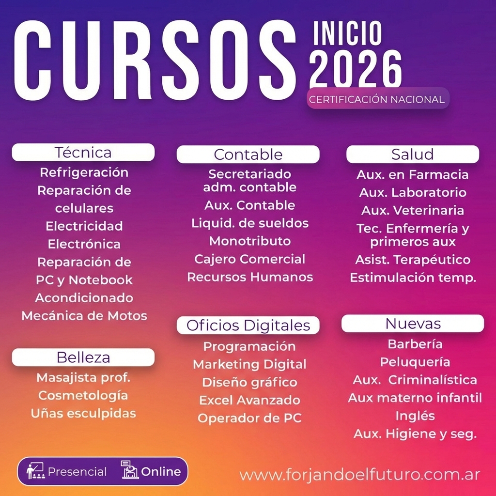 Fund. Forjando el Futuro Jujuy Facebook ad