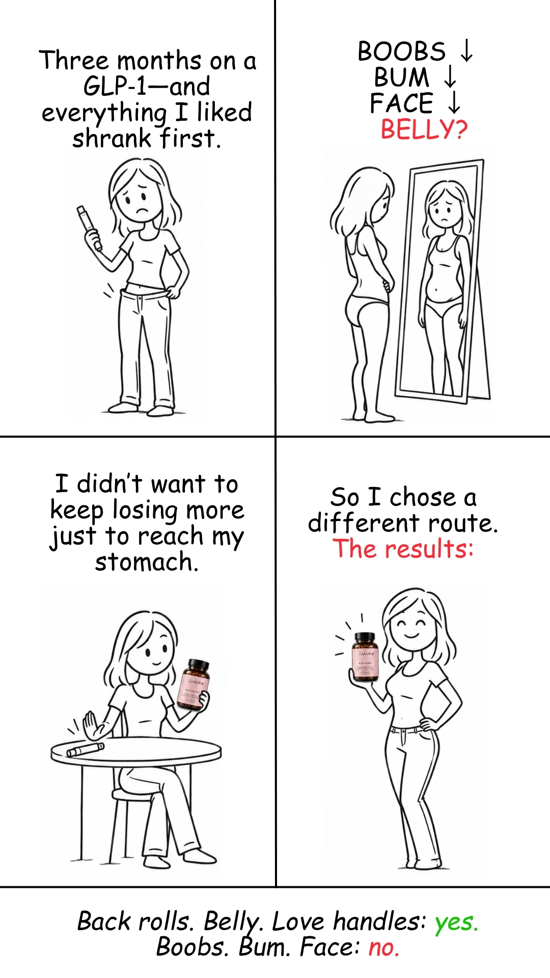 Amanda Thomson Facebook ad: Drop the Lbs in weeks!